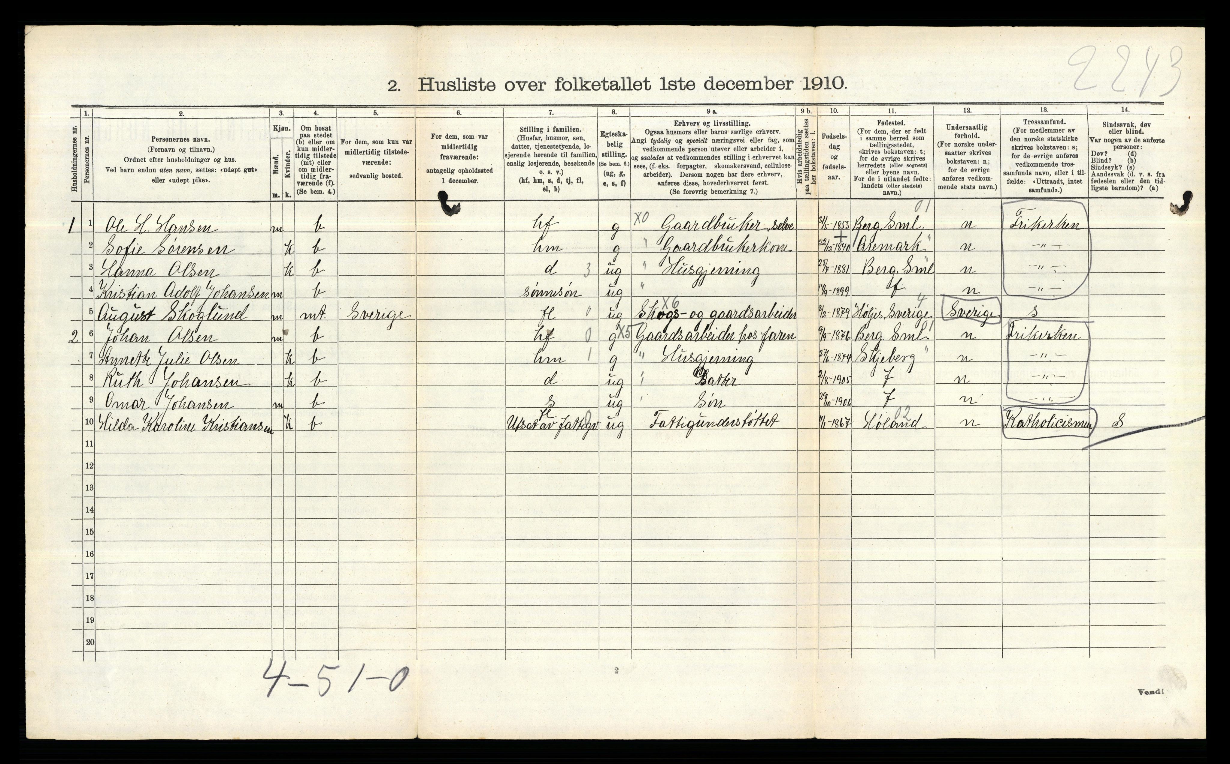 RA, 1910 census for Rakkestad, 1910, p. 1502