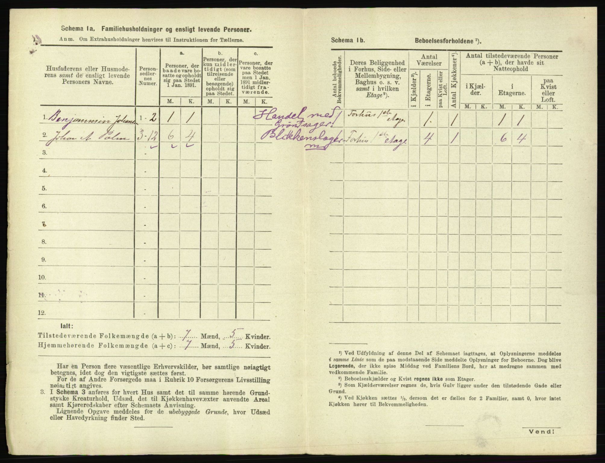 RA, 1891 census for 0104 Moss, 1891, p. 859