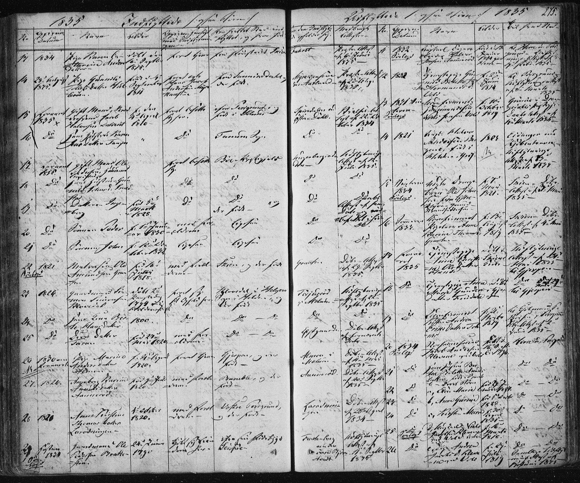Solum kirkebøker, SAKO/A-306/F/Fa/L0005: Parish register (official) no. I 5, 1833-1843, p. 275