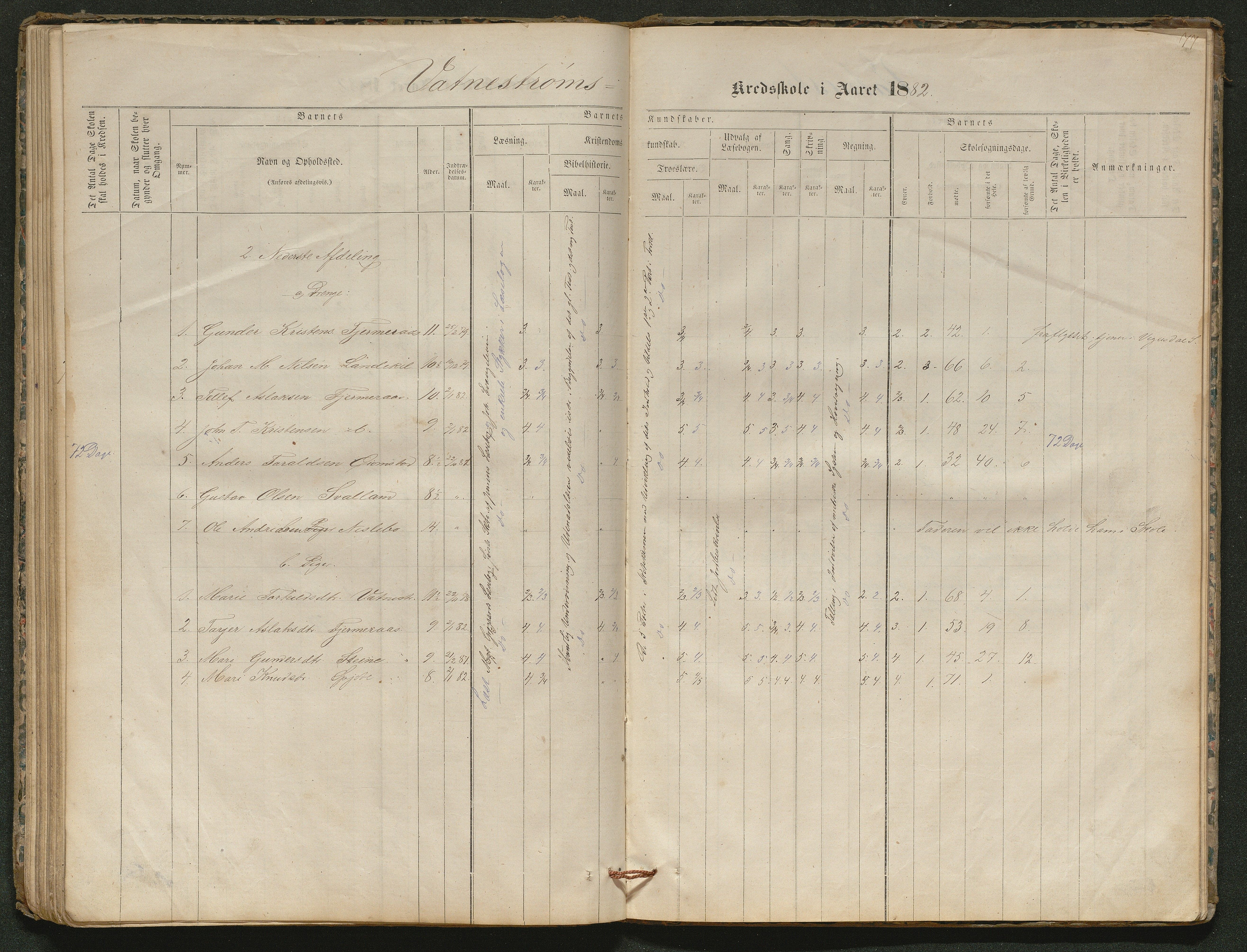 Iveland kommune, De enkelte kretsene/Skolene, AAKS/KA0935-550/A_5/L0003: Dagbok for Vatnstraum og Eieland krets, 1864-1891, p. 75