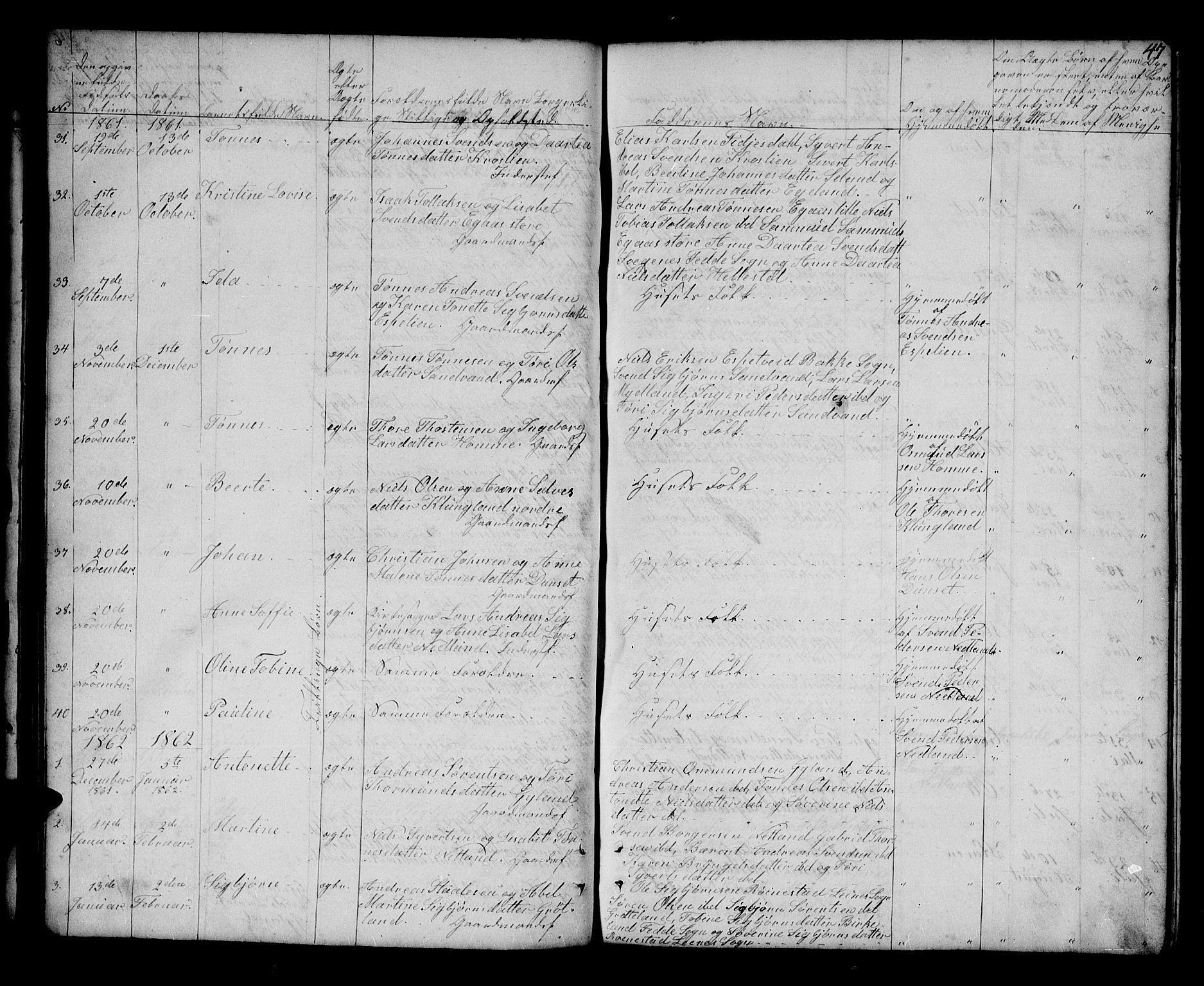 Bakke sokneprestkontor, SAK/1111-0002/F/Fb/Fbb/L0002: Parish register (copy) no. B 2, 1849-1878, p. 47