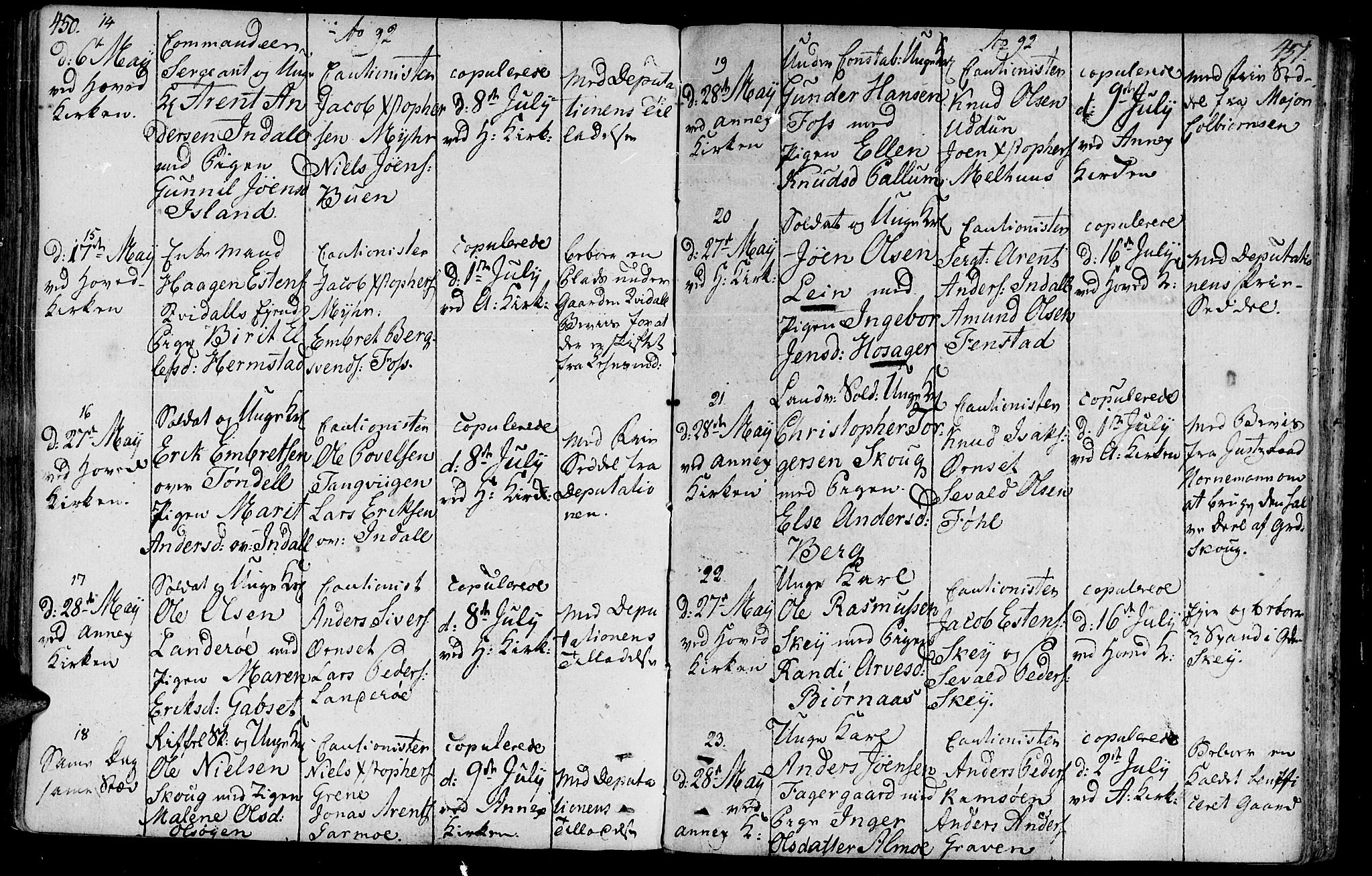 Ministerialprotokoller, klokkerbøker og fødselsregistre - Sør-Trøndelag, SAT/A-1456/646/L0606: Parish register (official) no. 646A04, 1791-1805, p. 450-451