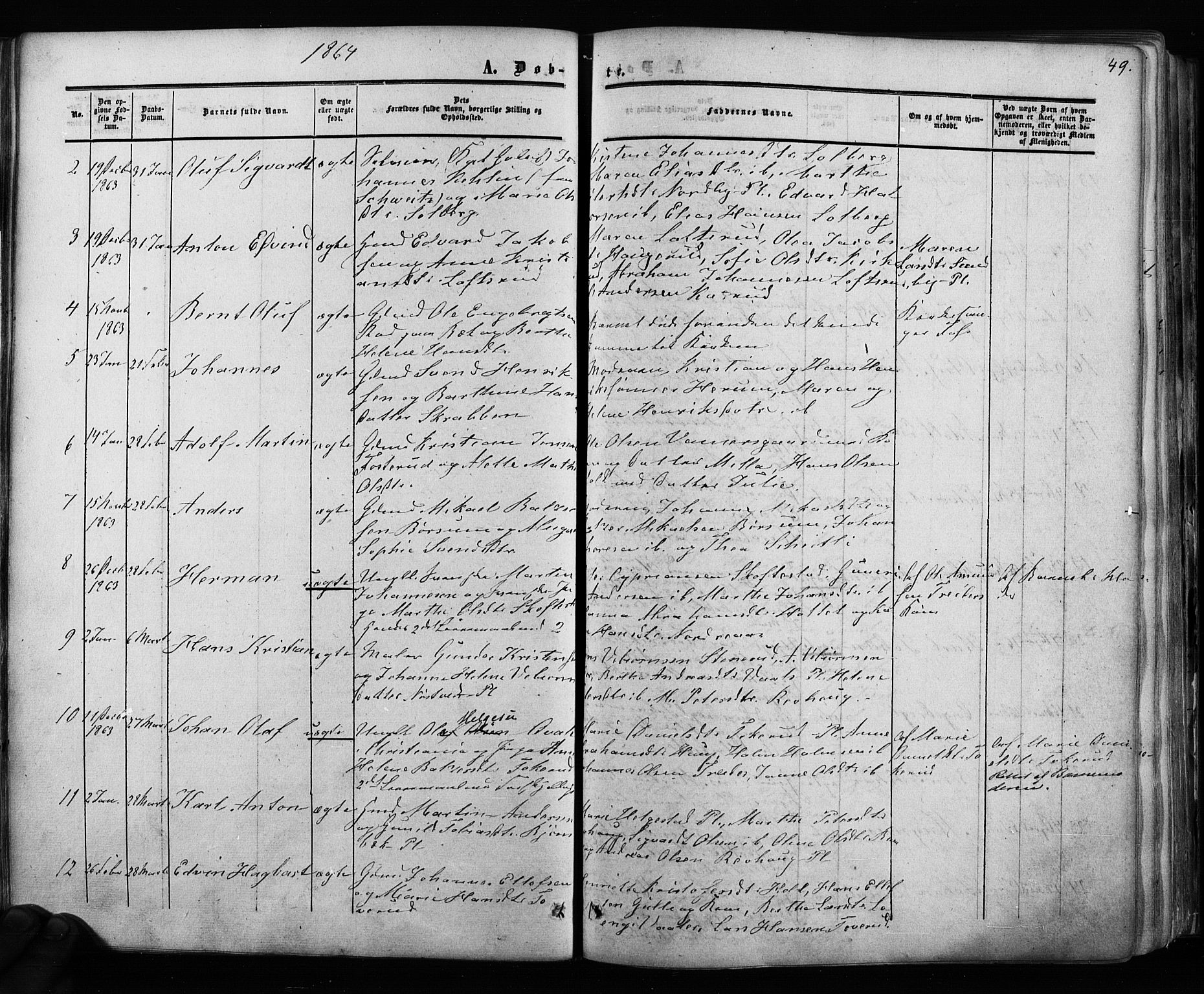 Ås prestekontor Kirkebøker, AV/SAO-A-10894/F/Fa/L0007: Parish register (official) no. I 7, 1854-1870, p. 49