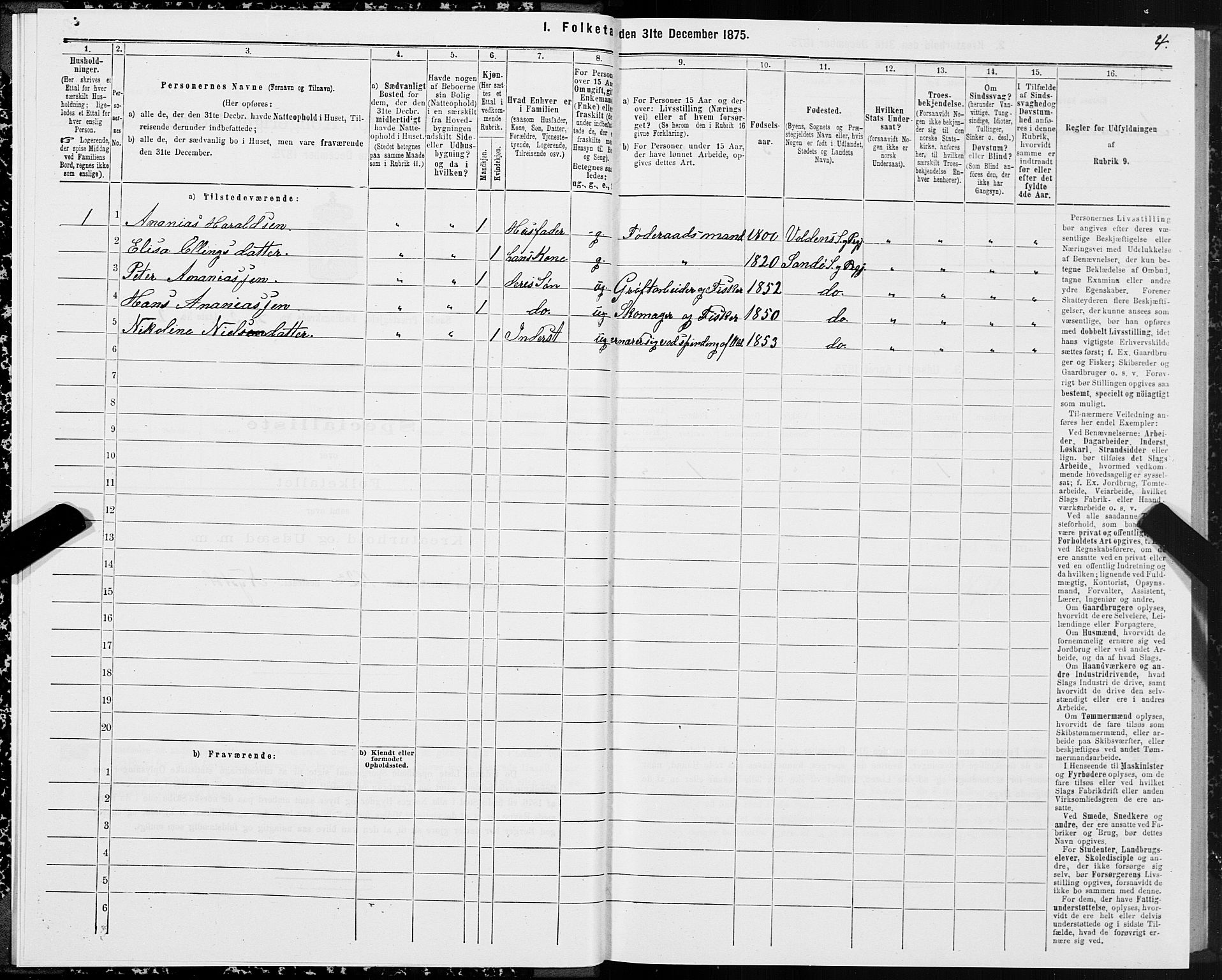 SAT, 1875 census for 1514P Sande, 1875, p. 3004