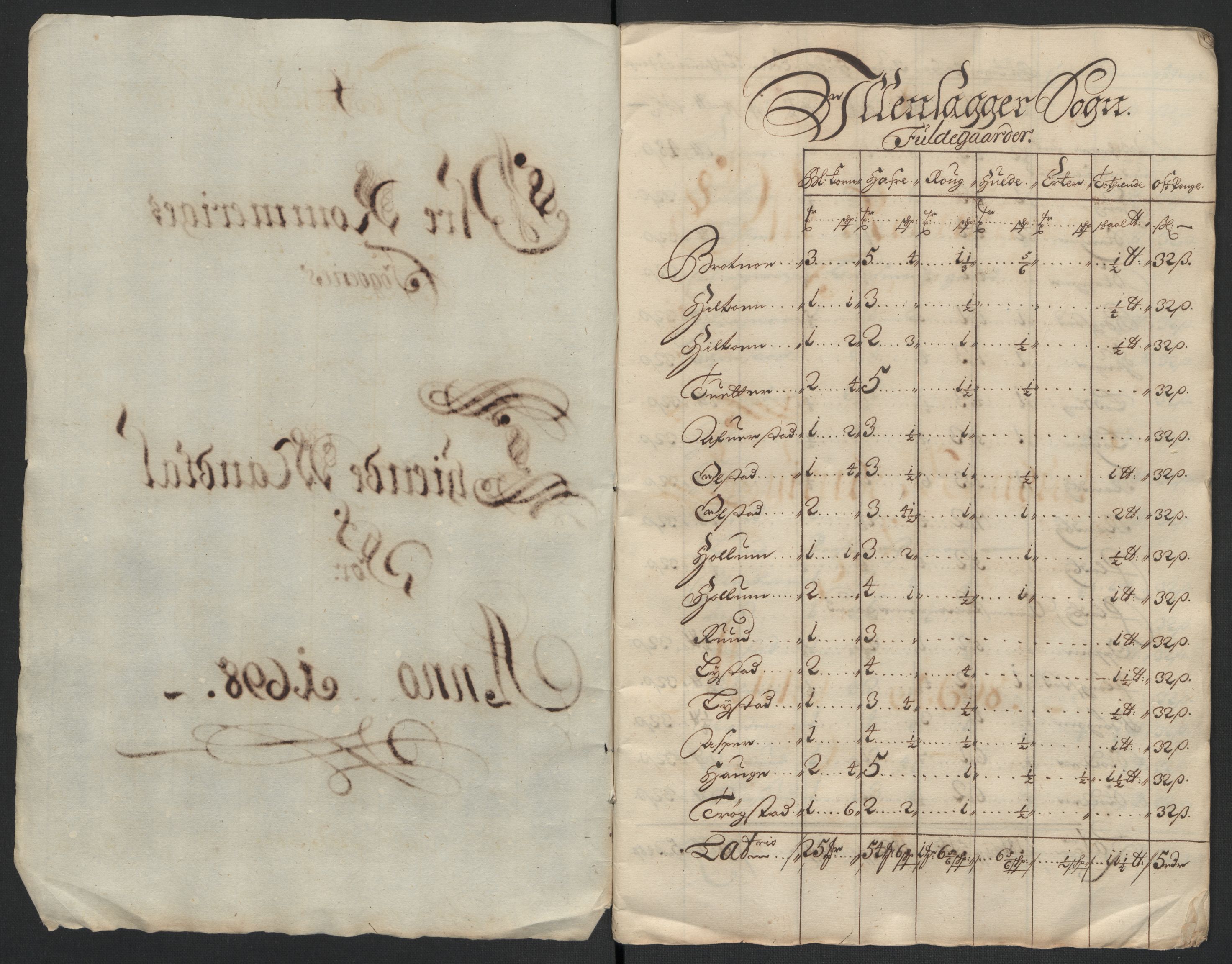 Rentekammeret inntil 1814, Reviderte regnskaper, Fogderegnskap, AV/RA-EA-4092/R12/L0710: Fogderegnskap Øvre Romerike, 1698, p. 28