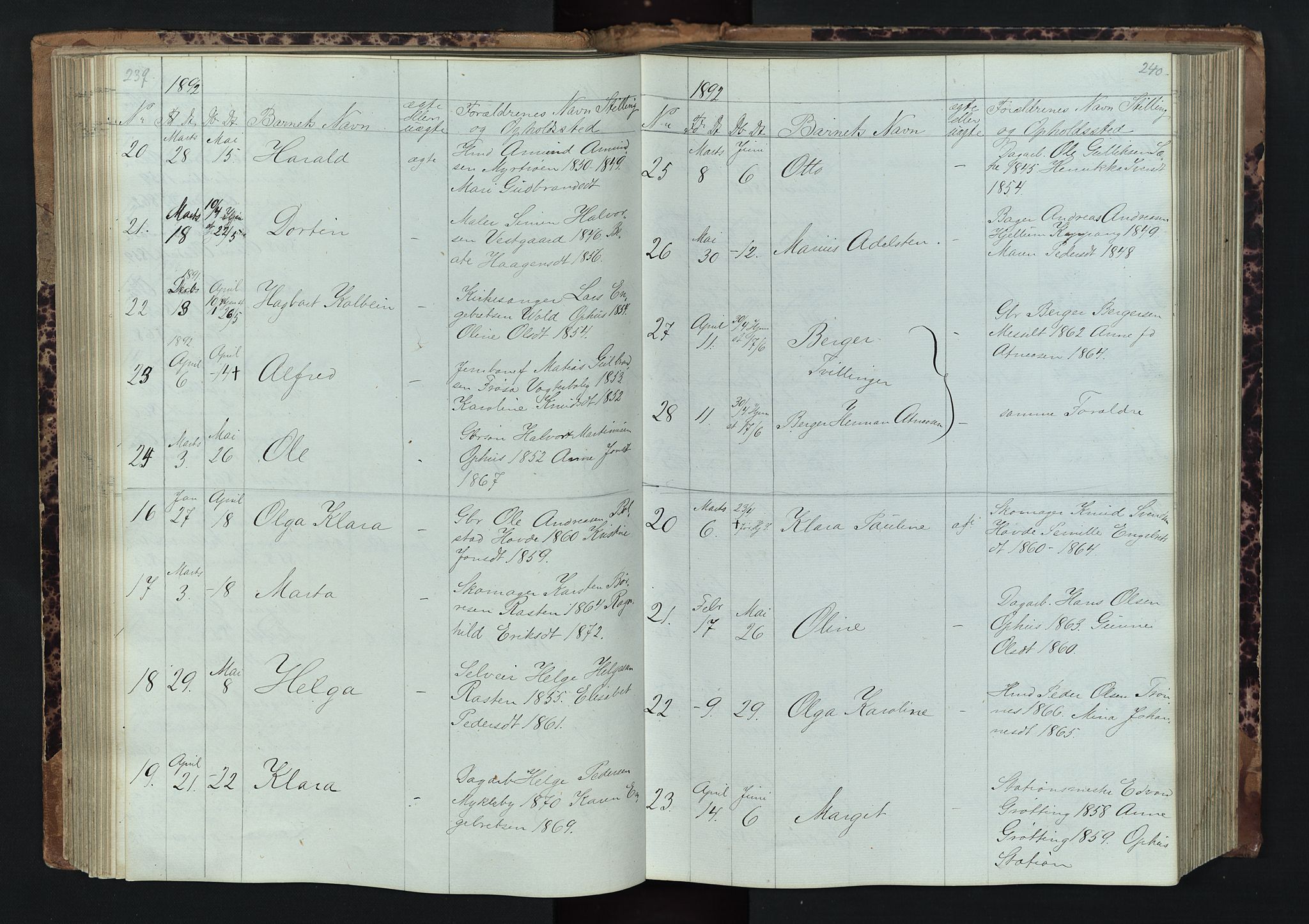 Stor-Elvdal prestekontor, AV/SAH-PREST-052/H/Ha/Hab/L0001: Parish register (copy) no. 1 /1, 1860-1894, p. 239-240