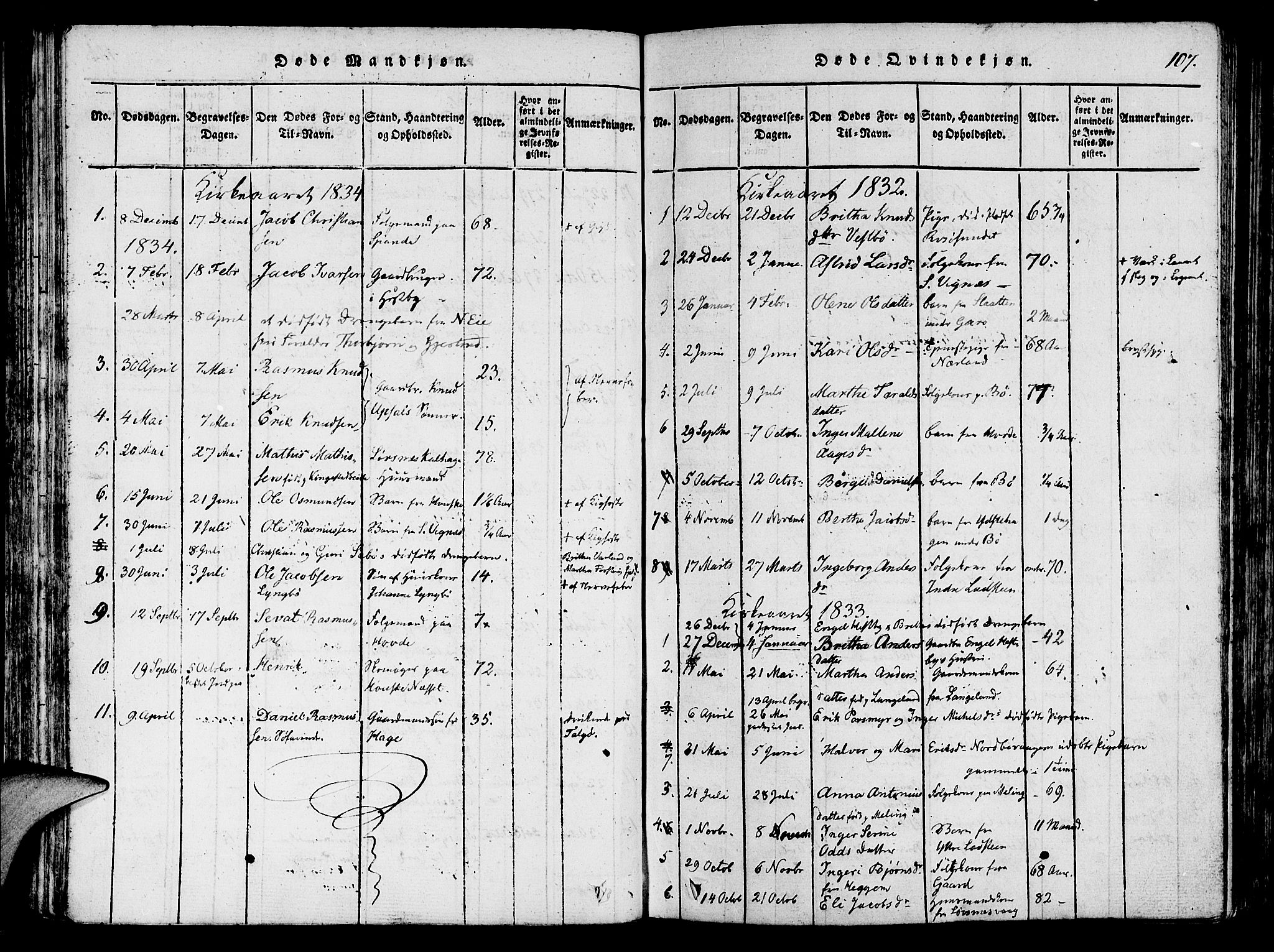 Finnøy sokneprestkontor, SAST/A-101825/H/Ha/Haa/L0006: Parish register (official) no. A 6, 1816-1846, p. 107