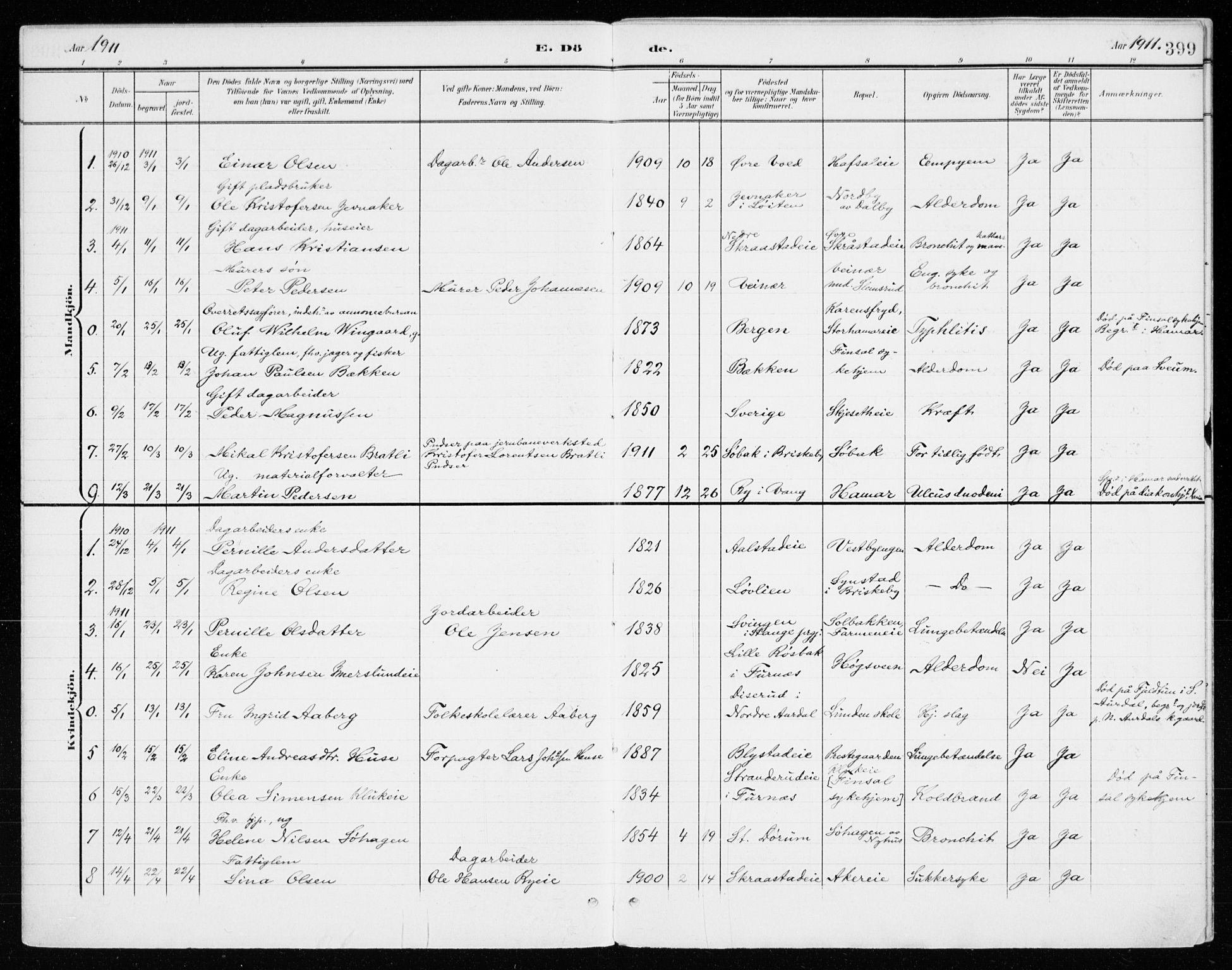 Vang prestekontor, Hedmark, SAH/PREST-008/H/Ha/Haa/L0021: Parish register (official) no. 21, 1902-1917, p. 399