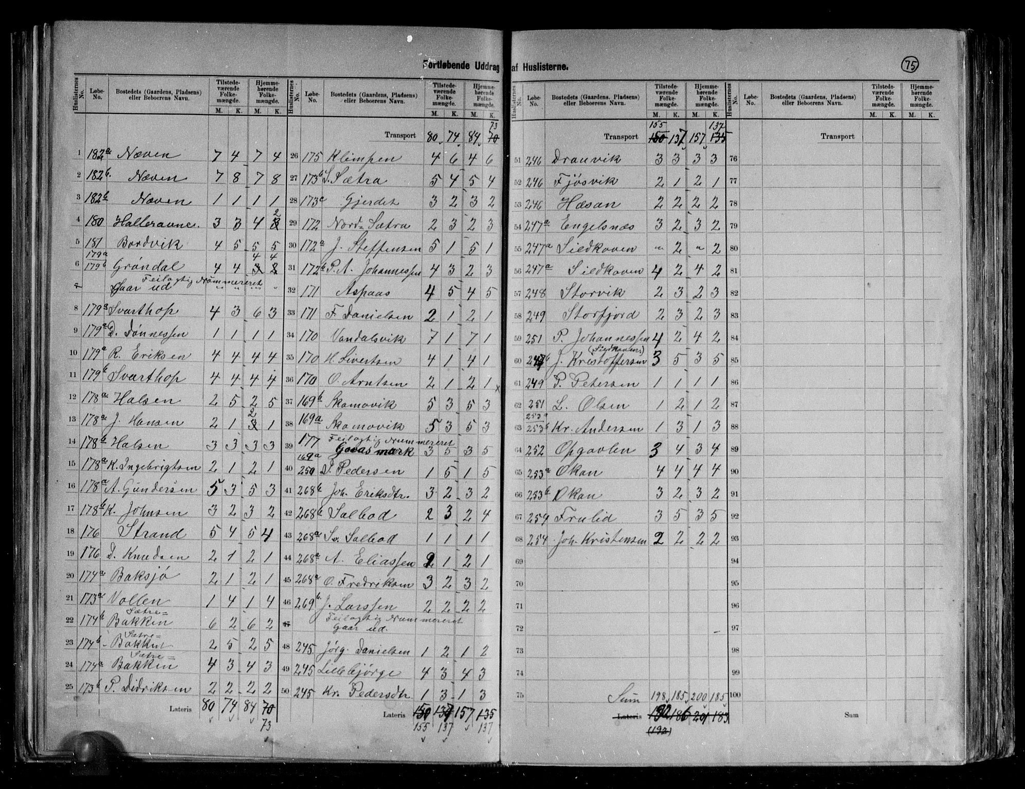 RA, 1891 census for 1813 Velfjord, 1891, p. 9