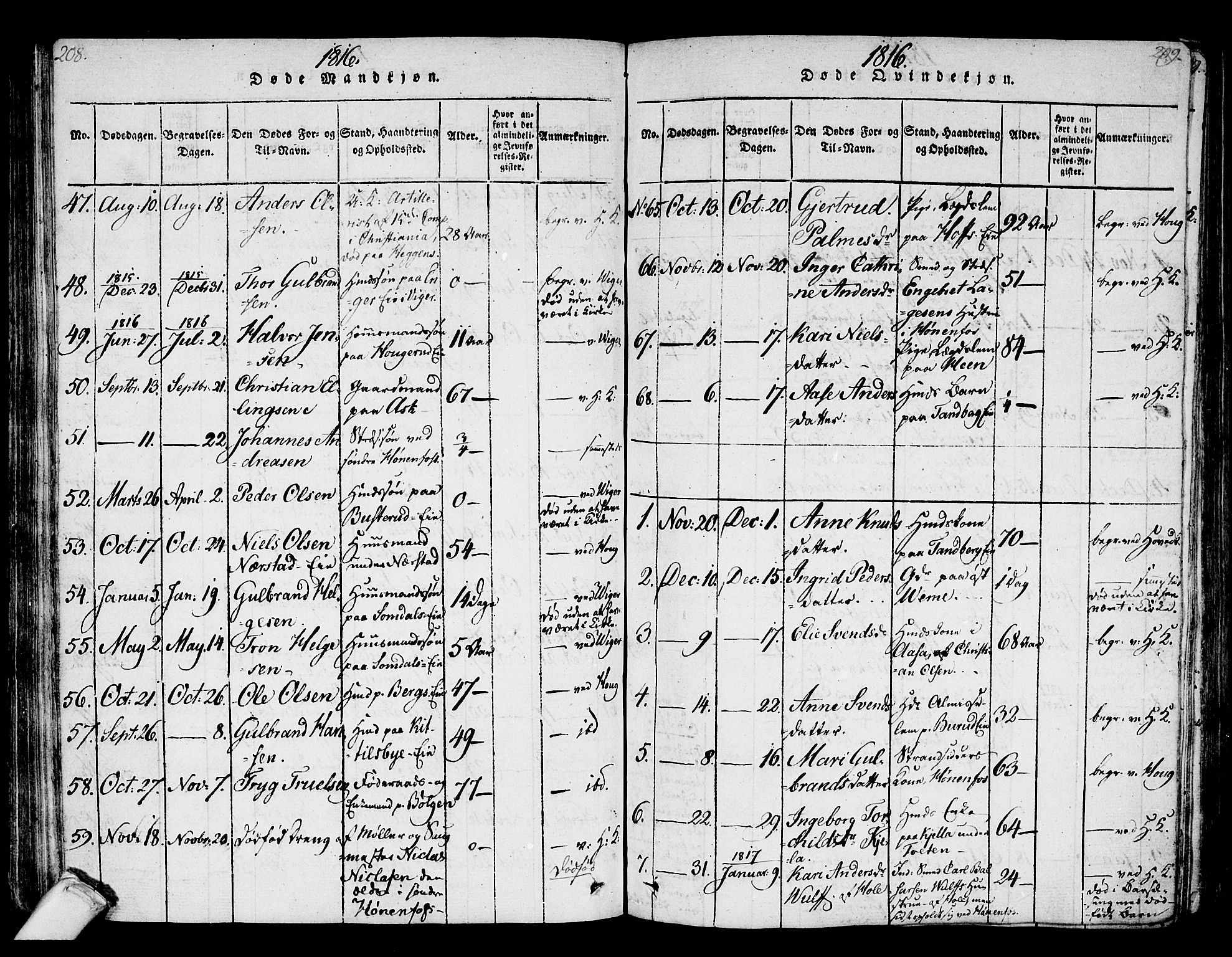 Norderhov kirkebøker, AV/SAKO-A-237/F/Fa/L0008: Parish register (official) no. 8, 1814-1833, p. 208-209