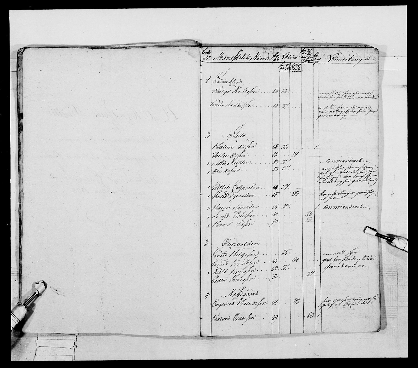 Generalitets- og kommissariatskollegiet, Det kongelige norske kommissariatskollegium, AV/RA-EA-5420/E/Eh/L0041: 1. Akershusiske nasjonale infanteriregiment, 1804-1808, p. 438