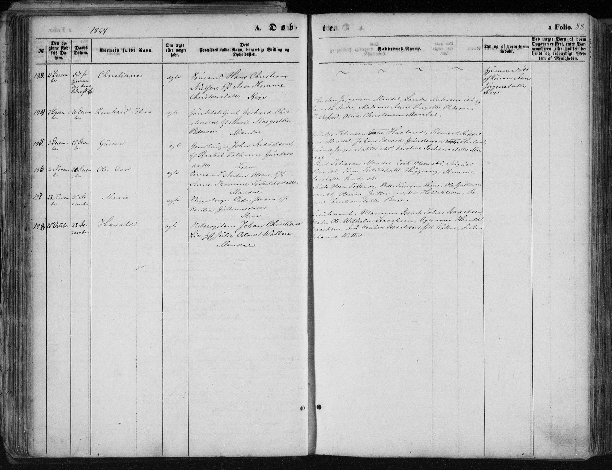 Mandal sokneprestkontor, SAK/1111-0030/F/Fa/Faa/L0014: Parish register (official) no. A 14, 1859-1872, p. 88
