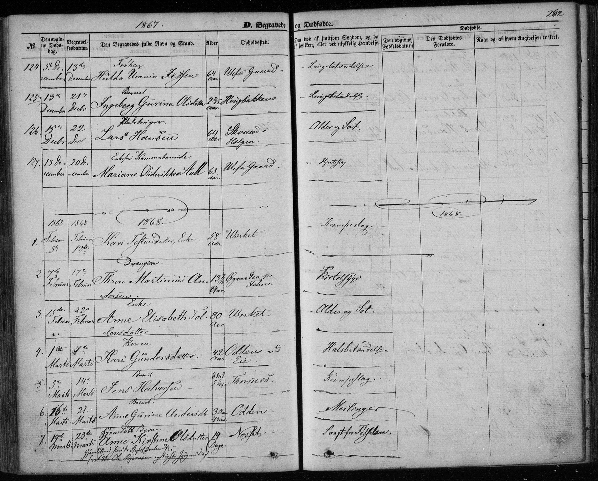 Holla kirkebøker, SAKO/A-272/F/Fa/L0006: Parish register (official) no. 6, 1861-1869, p. 262