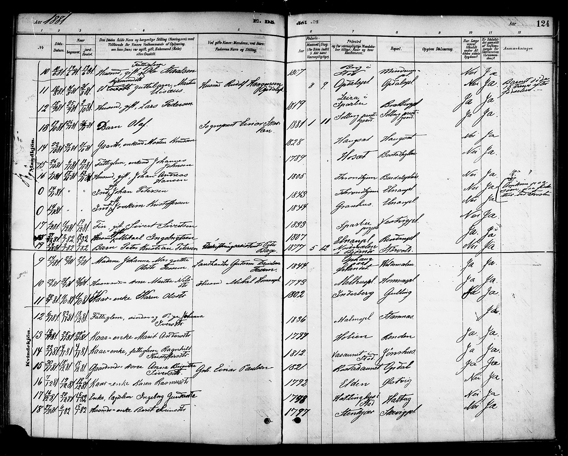 Ministerialprotokoller, klokkerbøker og fødselsregistre - Nord-Trøndelag, SAT/A-1458/741/L0395: Parish register (official) no. 741A09, 1878-1888, p. 124