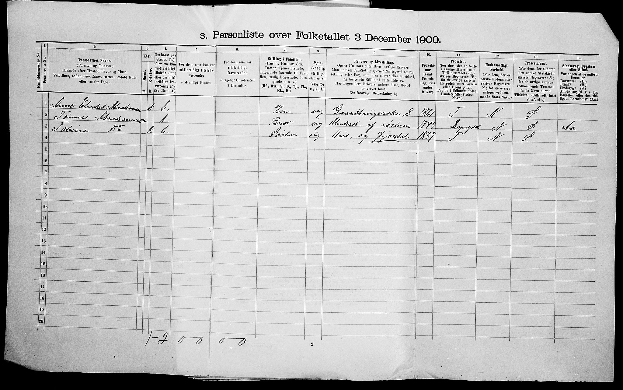 SAK, 1900 census for Vanse, 1900, p. 79