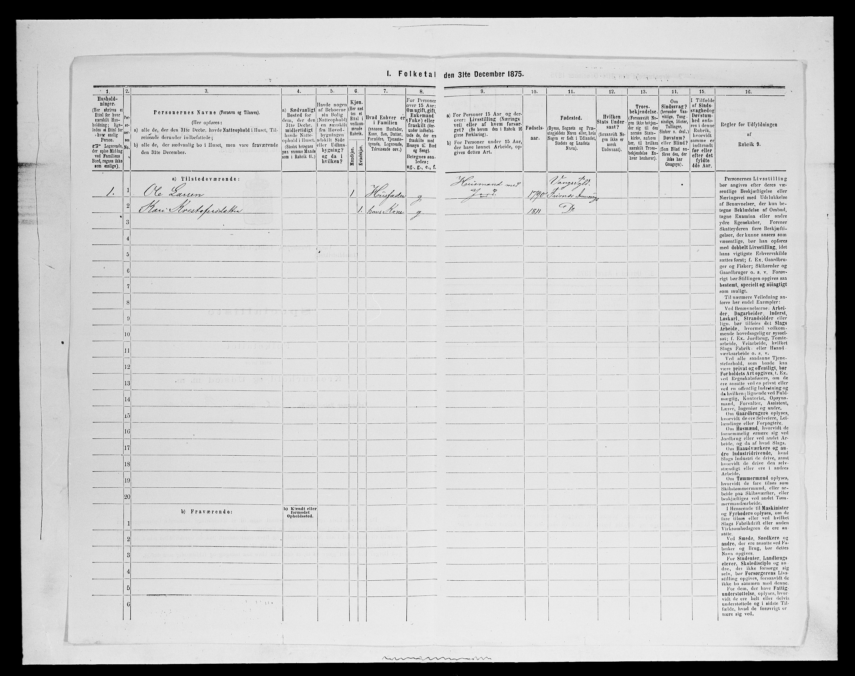 SAH, 1875 census for 0414L Vang/Vang og Furnes, 1875, p. 631