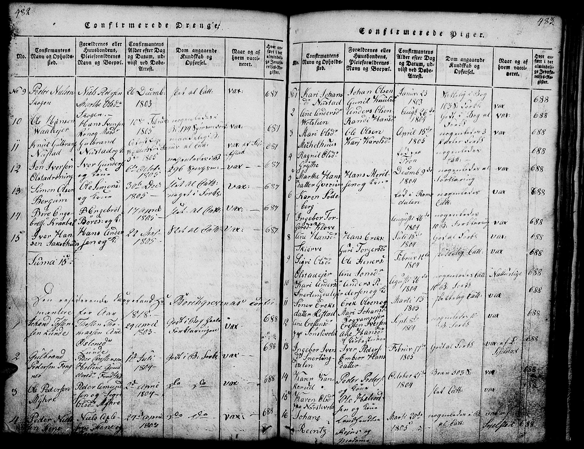 Gausdal prestekontor, SAH/PREST-090/H/Ha/Hab/L0001: Parish register (copy) no. 1, 1817-1848, p. 482-483