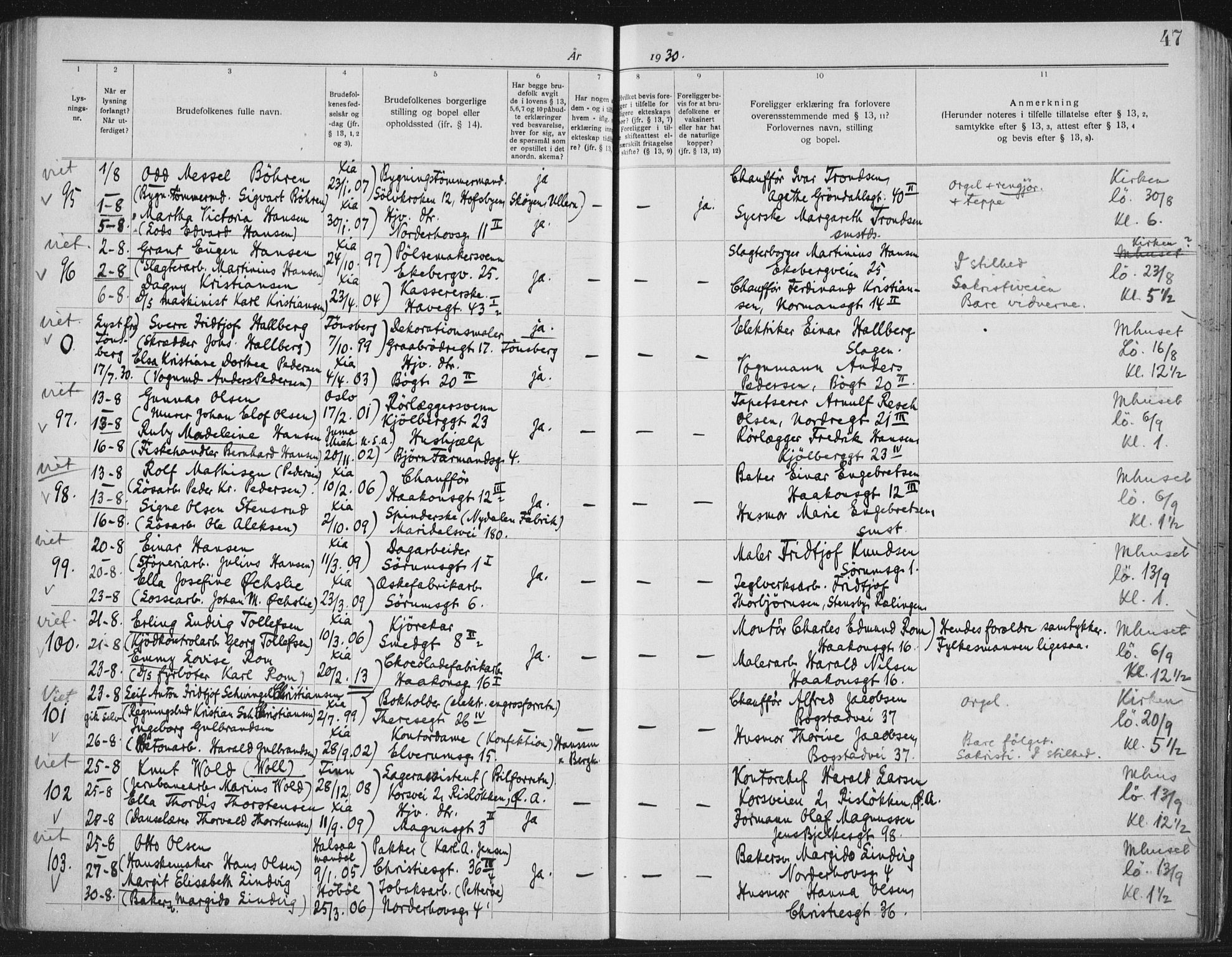 Kampen prestekontor Kirkebøker, AV/SAO-A-10853/H/Ha/L0006: Banns register no. 6, 1927-1935, p. 47