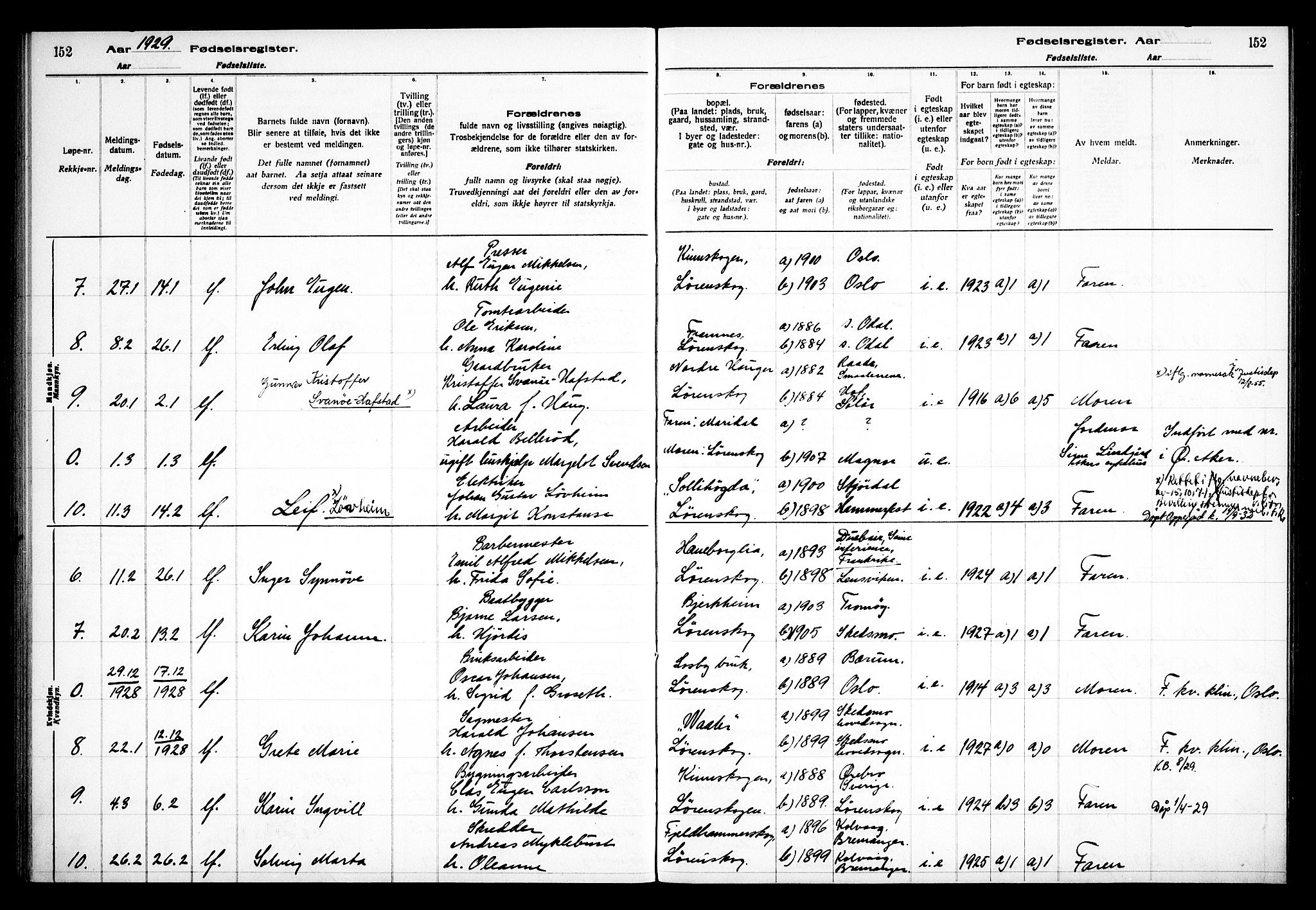 Skedsmo prestekontor Kirkebøker, SAO/A-10033a/J/Jb/L0001: Birth register no. II 1, 1916-1932, p. 152