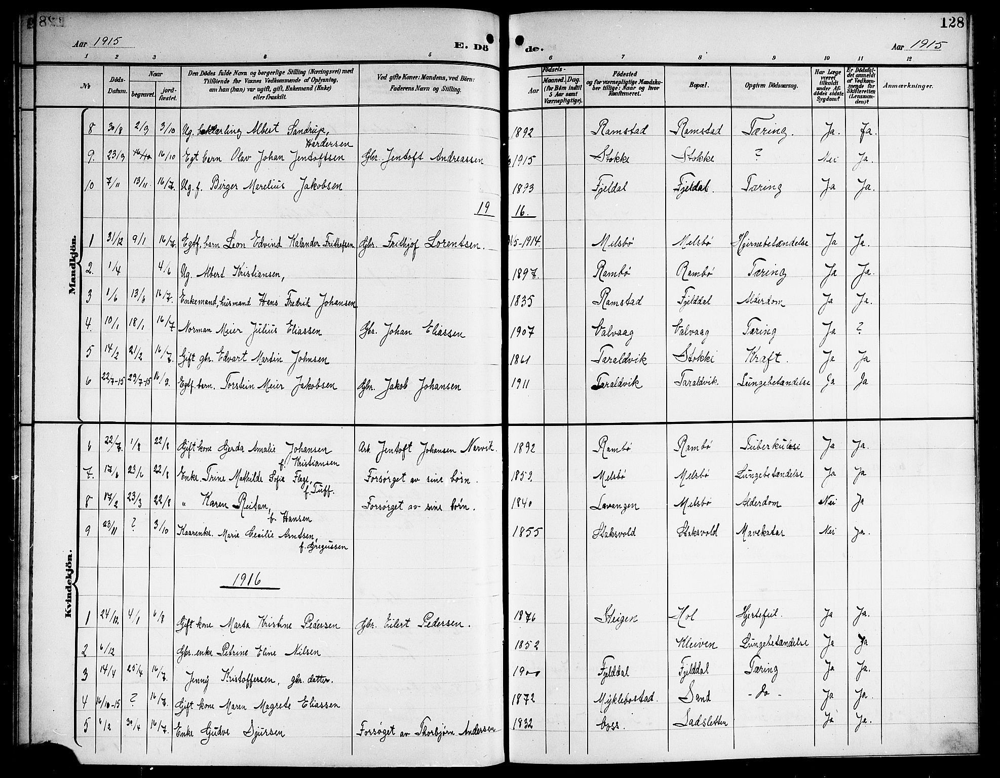 Ministerialprotokoller, klokkerbøker og fødselsregistre - Nordland, AV/SAT-A-1459/865/L0932: Parish register (copy) no. 865C04, 1901-1917, p. 128