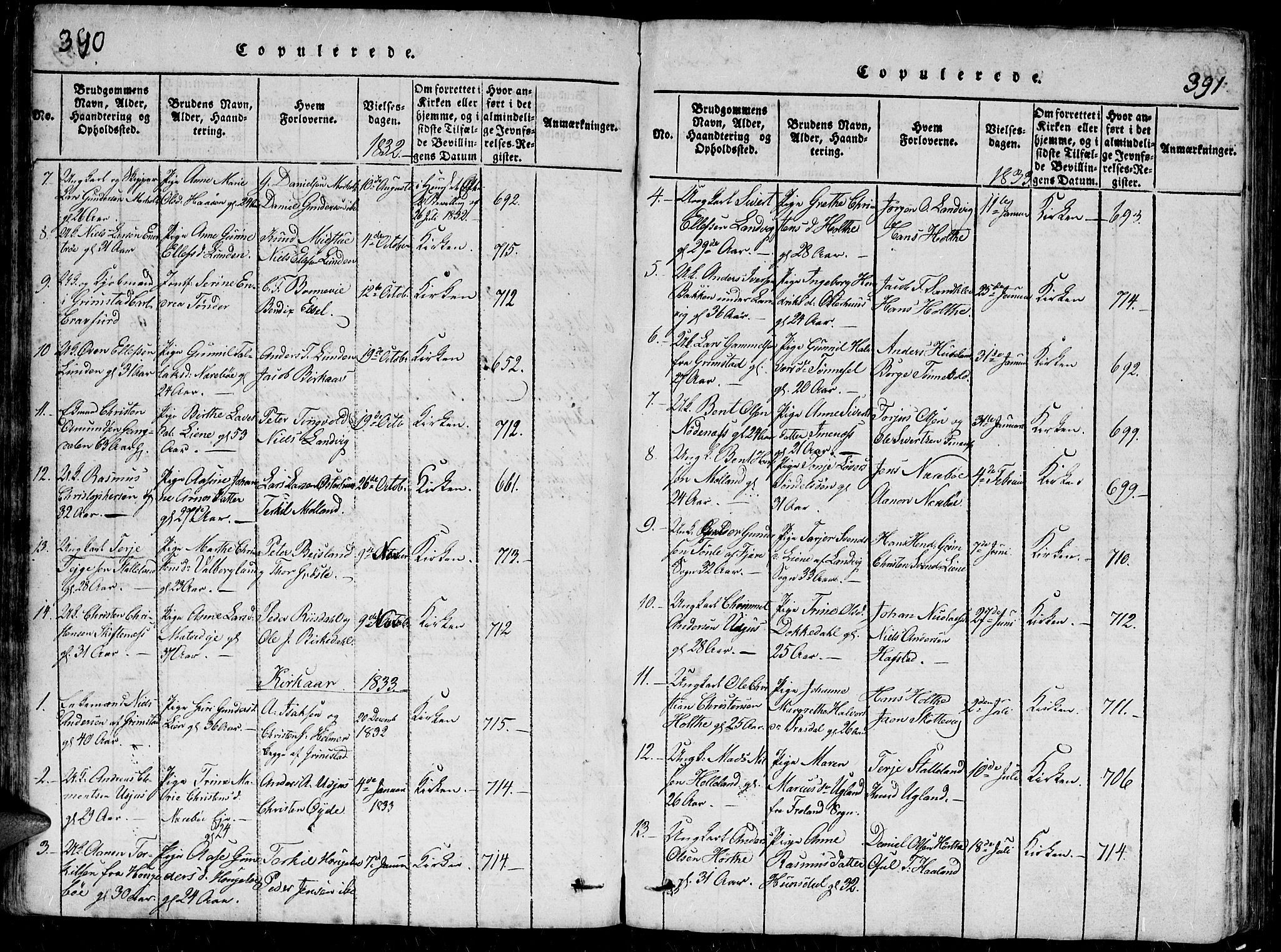 Hommedal sokneprestkontor, SAK/1111-0023/F/Fb/Fbb/L0003: Parish register (copy) no. B 3 /1, 1816-1850, p. 390-391
