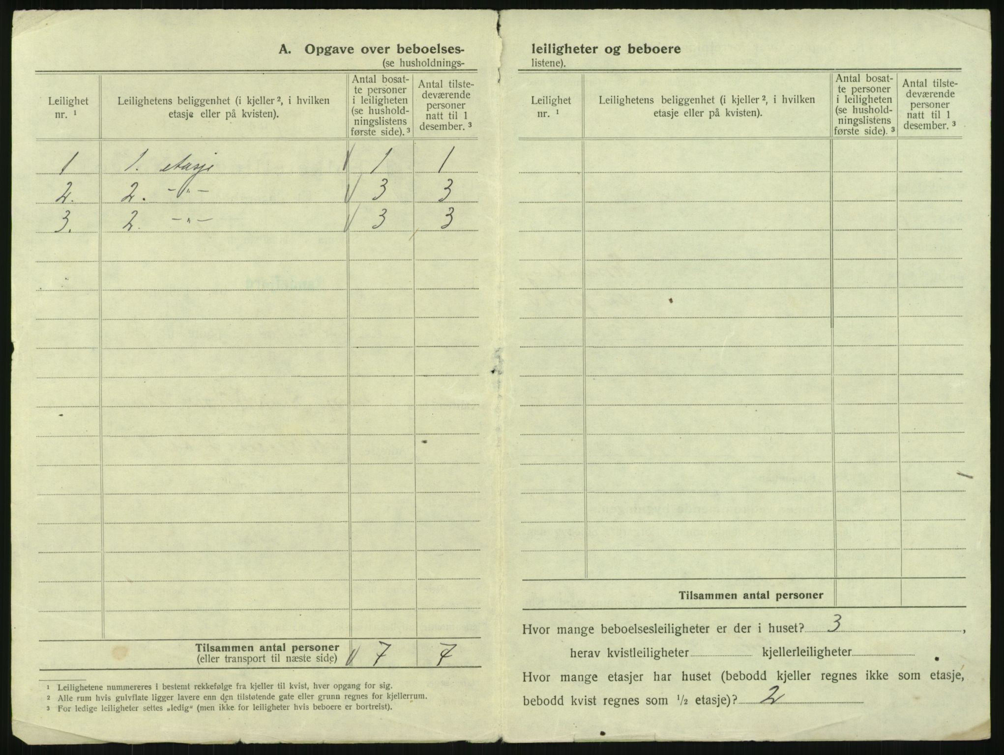 SAKO, 1920 census for Sandefjord, 1920, p. 811