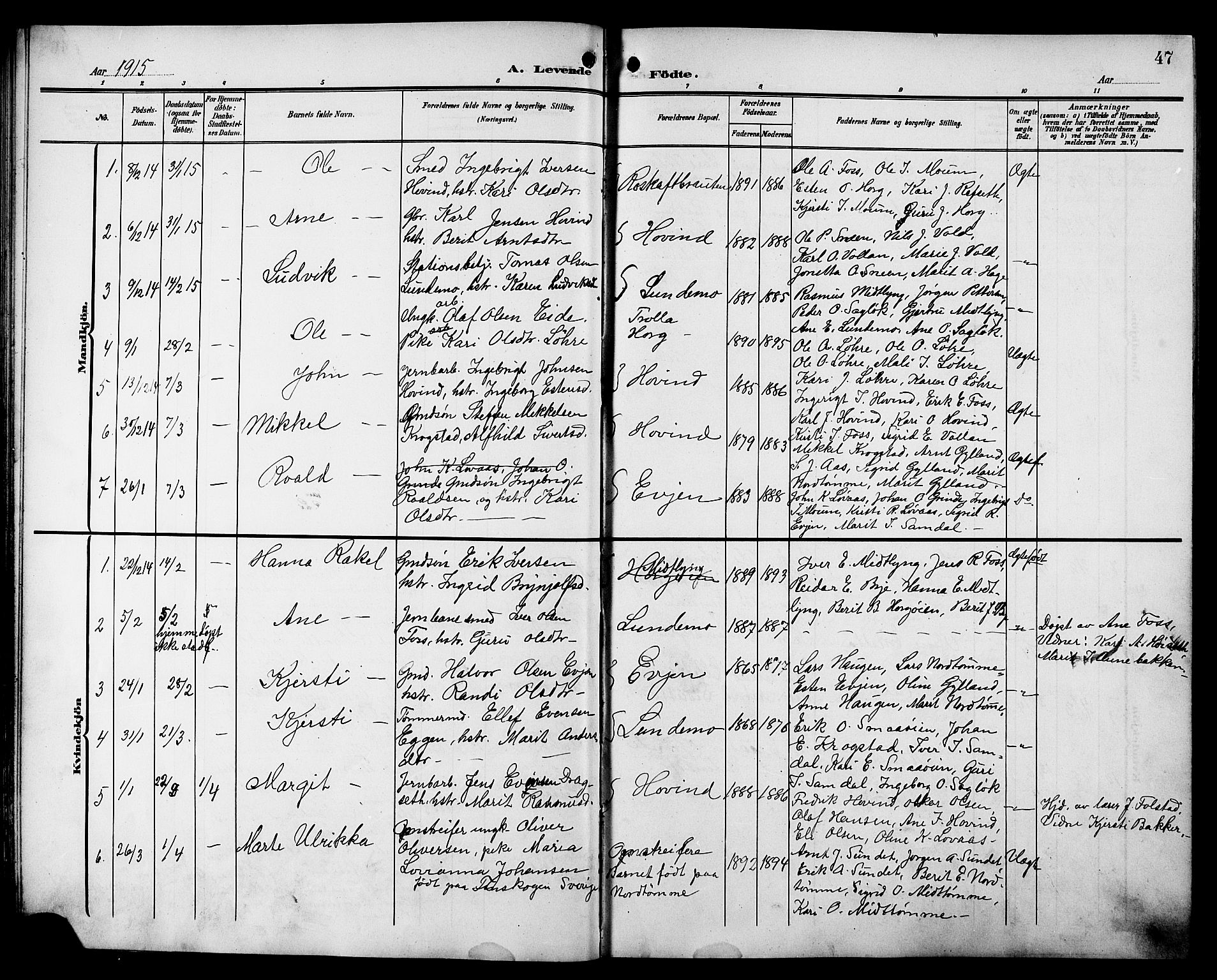 Ministerialprotokoller, klokkerbøker og fødselsregistre - Sør-Trøndelag, AV/SAT-A-1456/692/L1112: Parish register (copy) no. 692C07, 1904-1918, p. 47