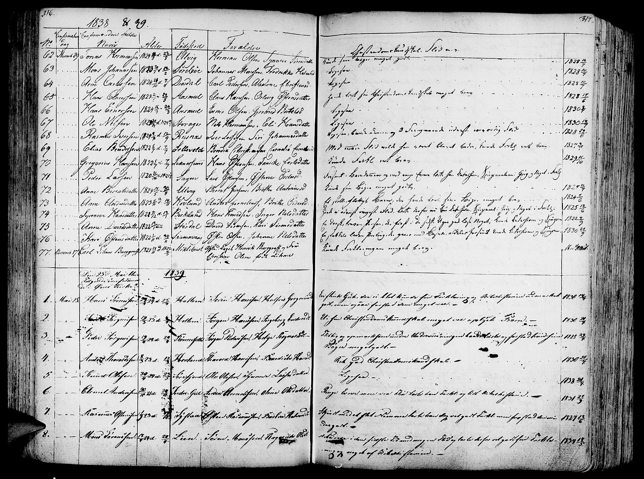 Askvoll sokneprestembete, AV/SAB-A-79501/H/Haa/Haaa/L0010: Parish register (official) no. A 10, 1821-1844, p. 316-317