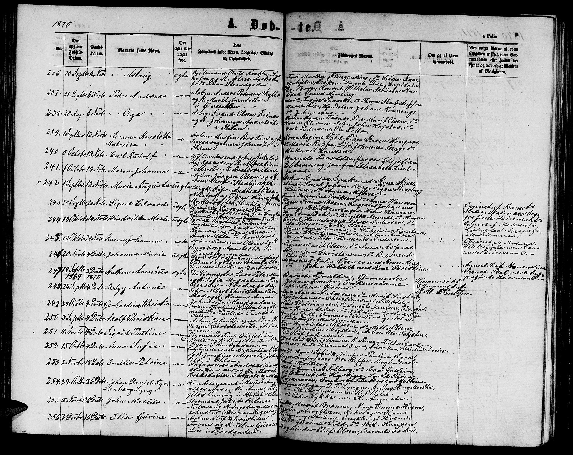 Ministerialprotokoller, klokkerbøker og fødselsregistre - Sør-Trøndelag, SAT/A-1456/602/L0141: Parish register (copy) no. 602C09, 1865-1877