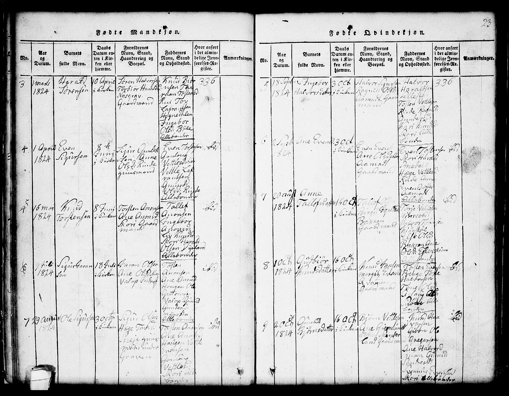 Seljord kirkebøker, SAKO/A-20/G/Gc/L0001: Parish register (copy) no. III 1, 1815-1849, p. 23