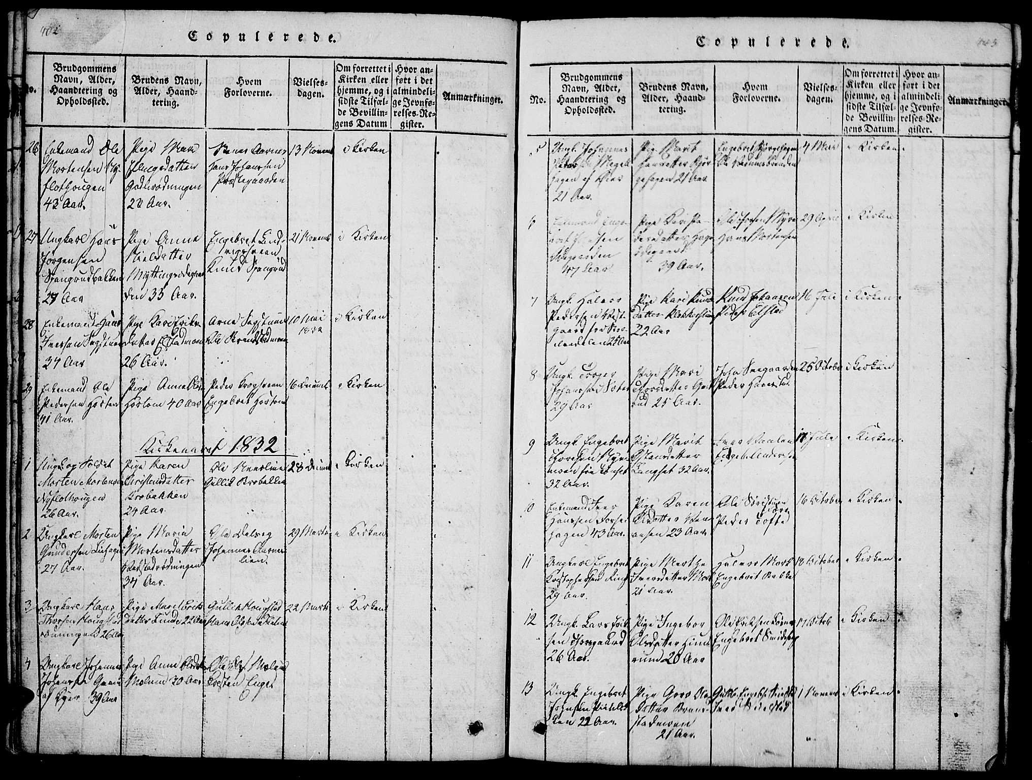 Ringebu prestekontor, SAH/PREST-082/H/Ha/Hab/L0001: Parish register (copy) no. 1, 1821-1839, p. 402-403