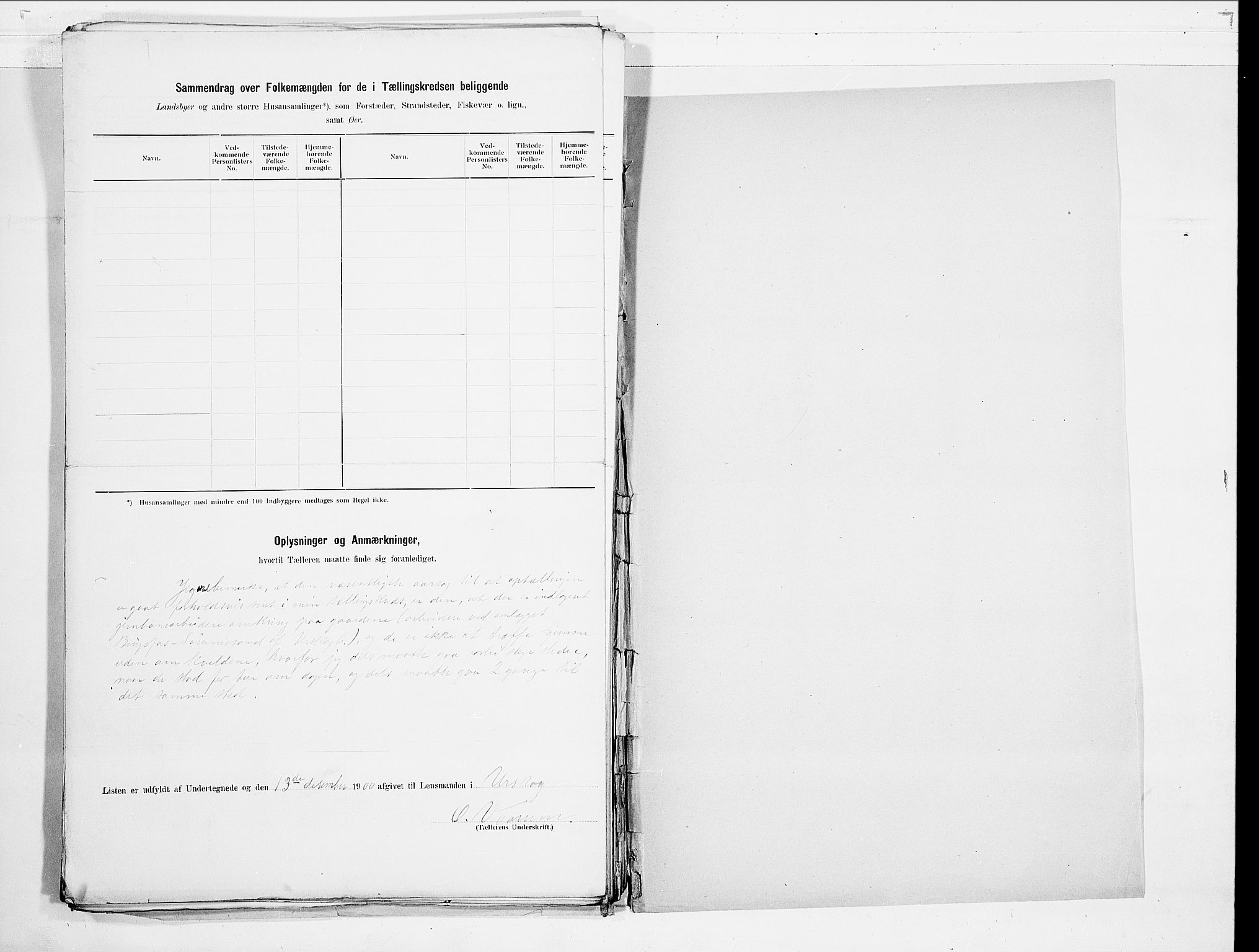 SAO, 1900 census for Aurskog, 1900, p. 28