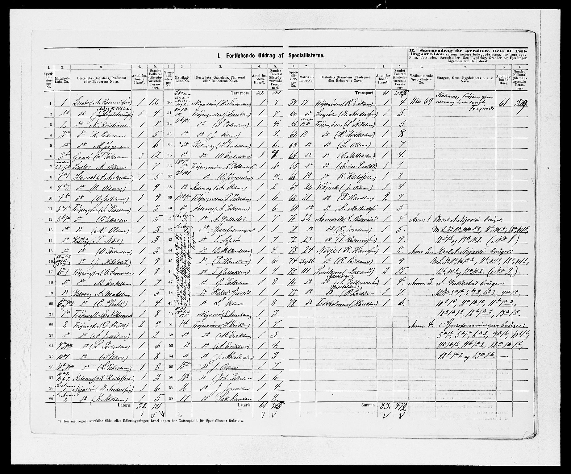 SAB, 1875 Census for 1438P Bremanger, 1875, p. 3