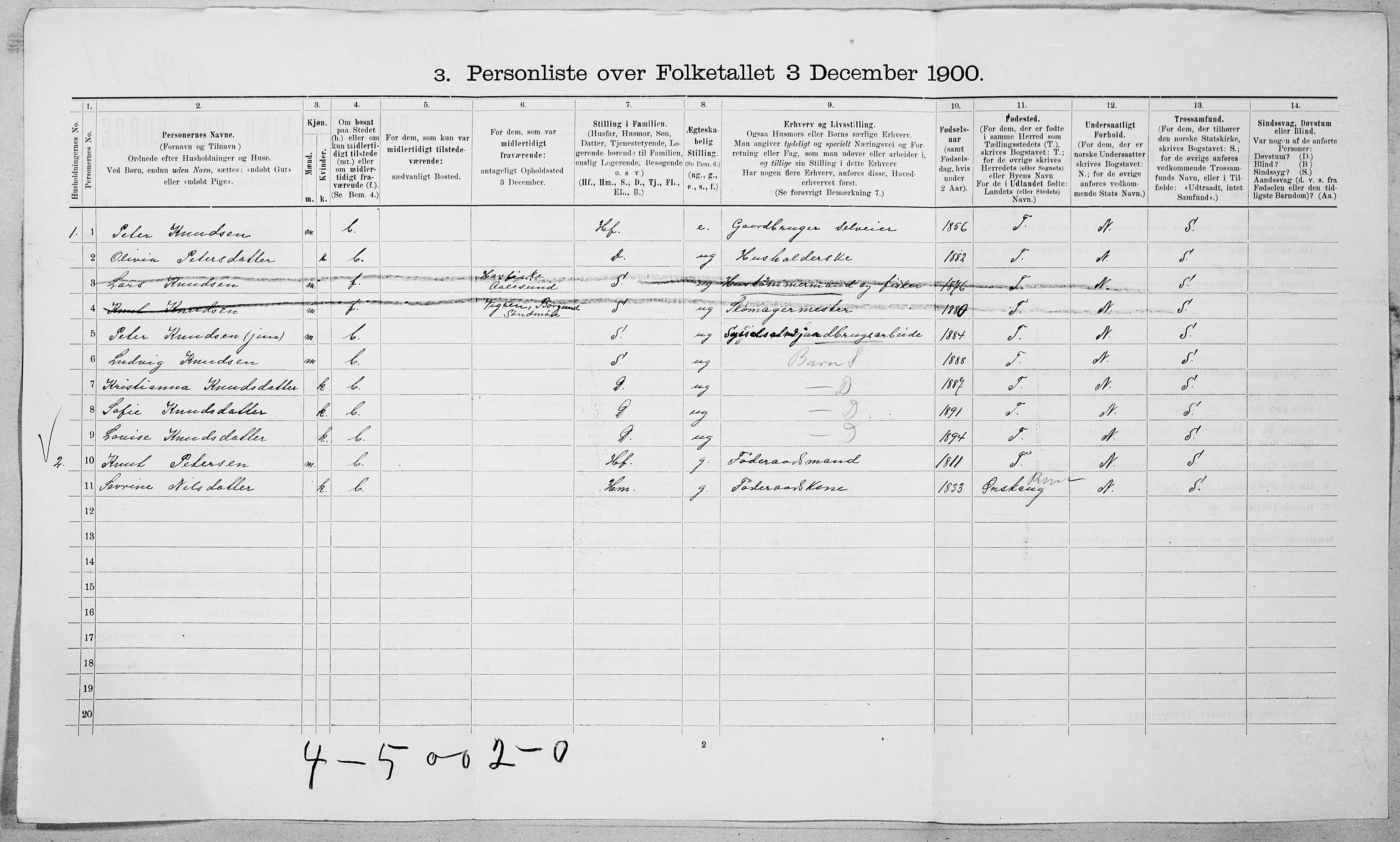 SAT, 1900 census for Skodje, 1900, p. 76