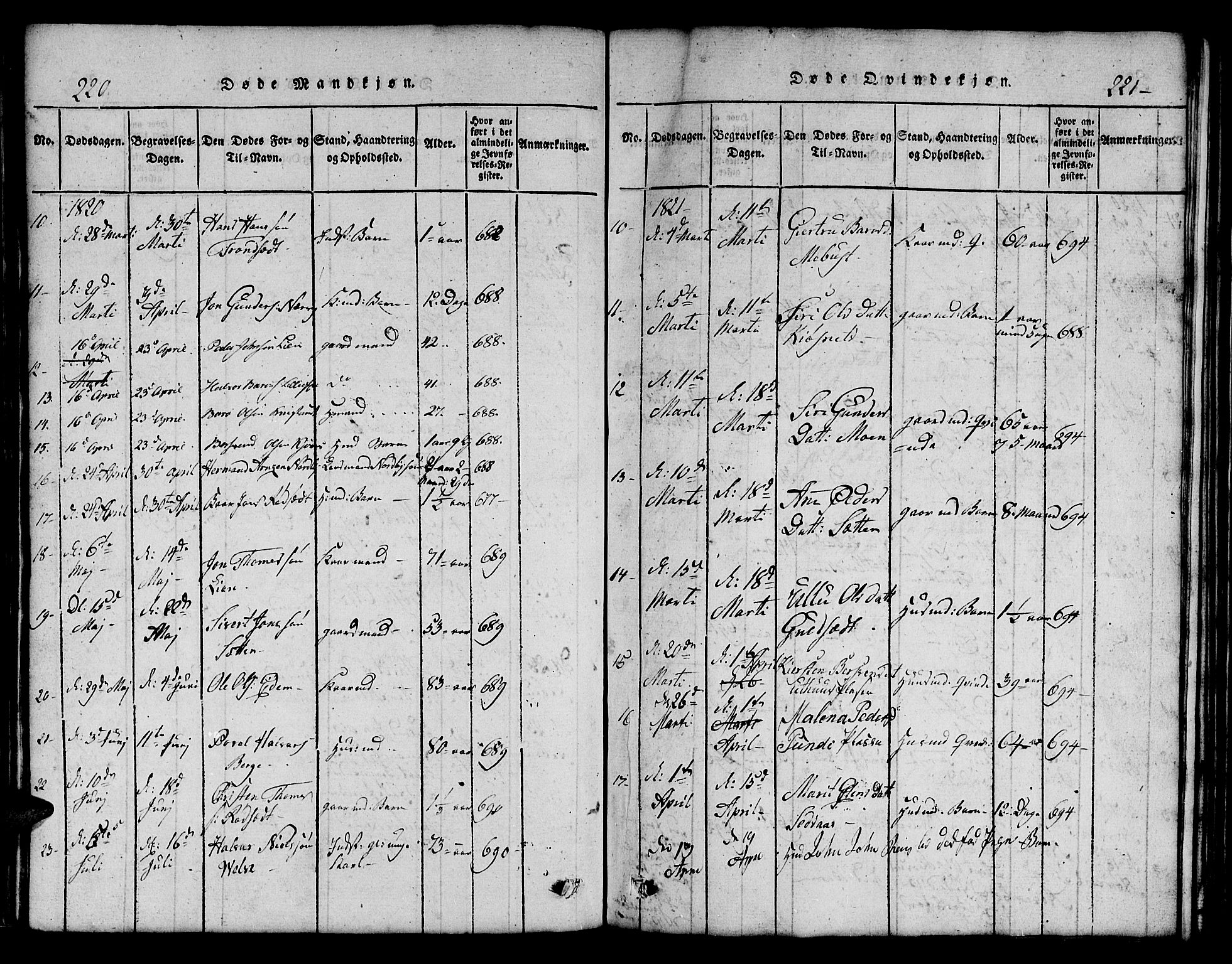 Ministerialprotokoller, klokkerbøker og fødselsregistre - Sør-Trøndelag, SAT/A-1456/695/L1152: Parish register (copy) no. 695C03, 1816-1831, p. 220-221