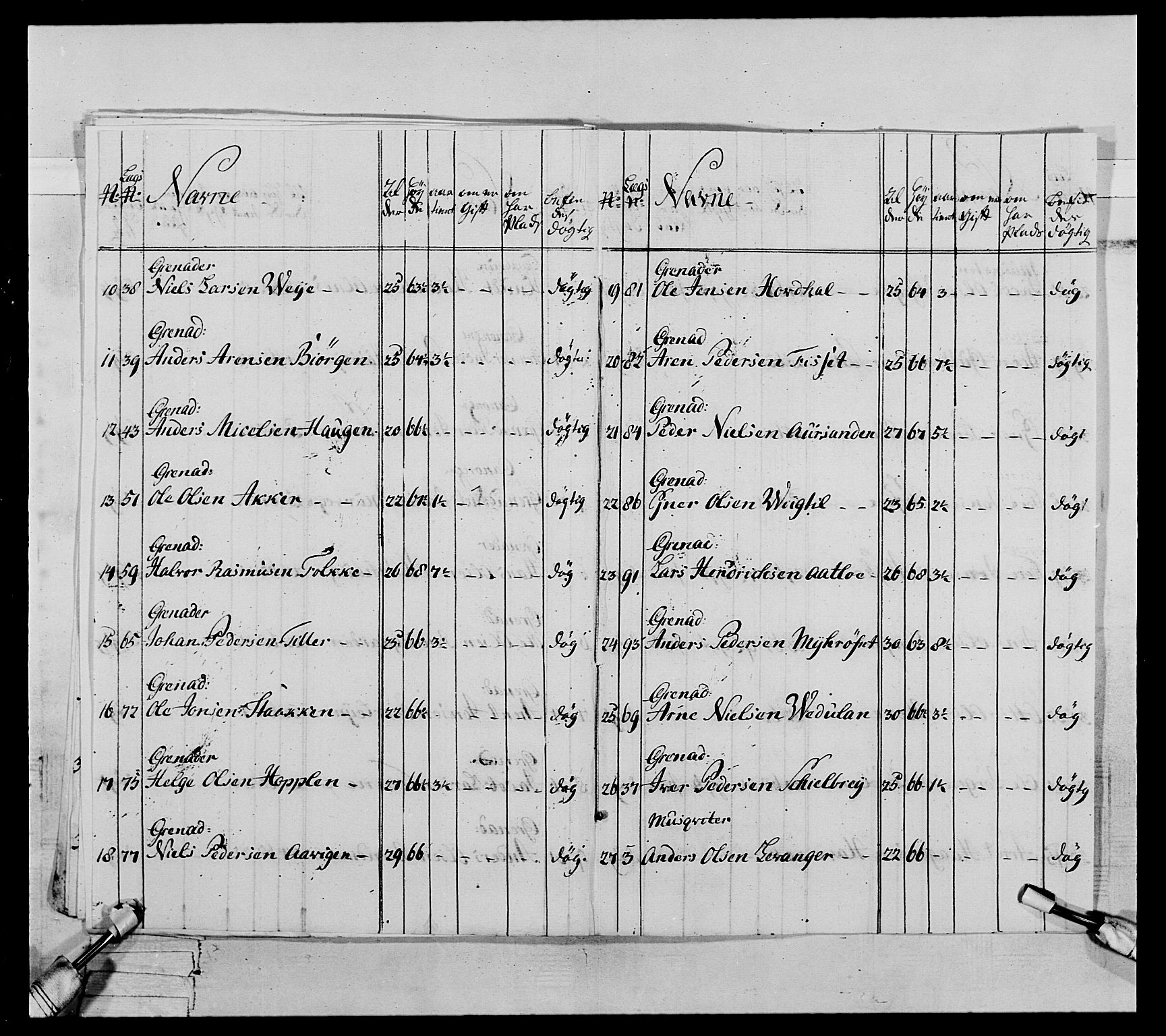 Generalitets- og kommissariatskollegiet, Det kongelige norske kommissariatskollegium, AV/RA-EA-5420/E/Eh/L0072: 1. Trondheimske nasjonale infanteriregiment, 1773, p. 28