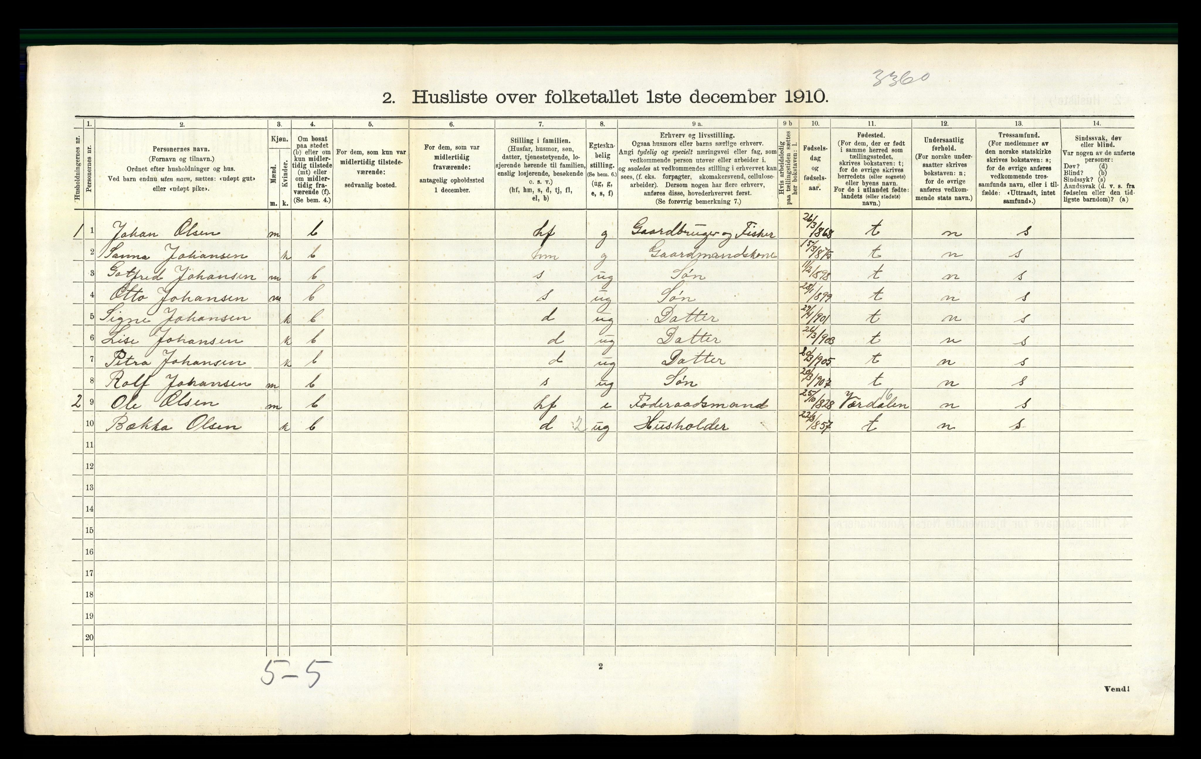 RA, 1910 census for Brønnøy, 1910, p. 398