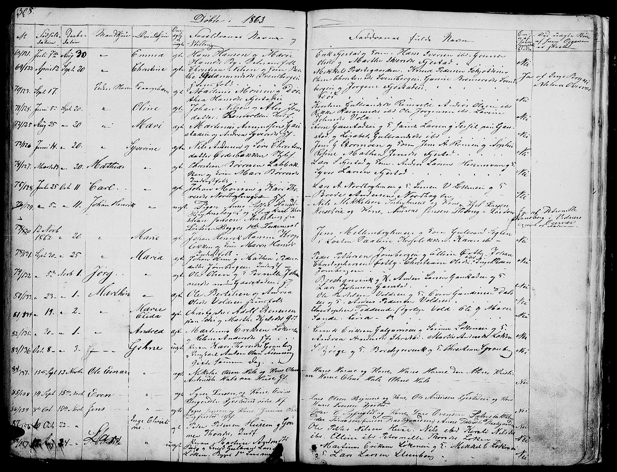 Romedal prestekontor, SAH/PREST-004/L/L0009: Parish register (copy) no. 9, 1846-1866, p. 308