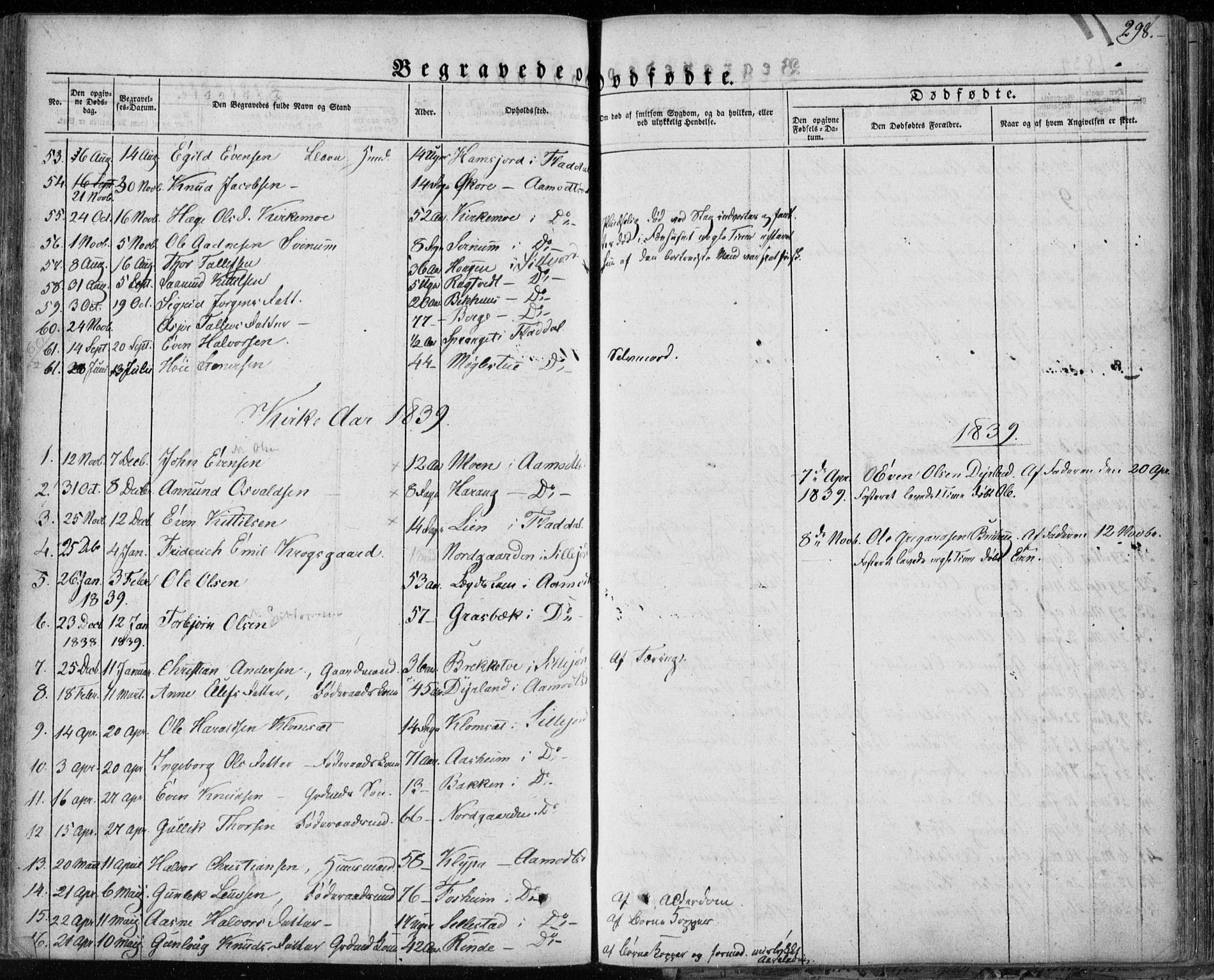 Seljord kirkebøker, AV/SAKO-A-20/F/Fa/L0011: Parish register (official) no. I 11, 1831-1849, p. 298