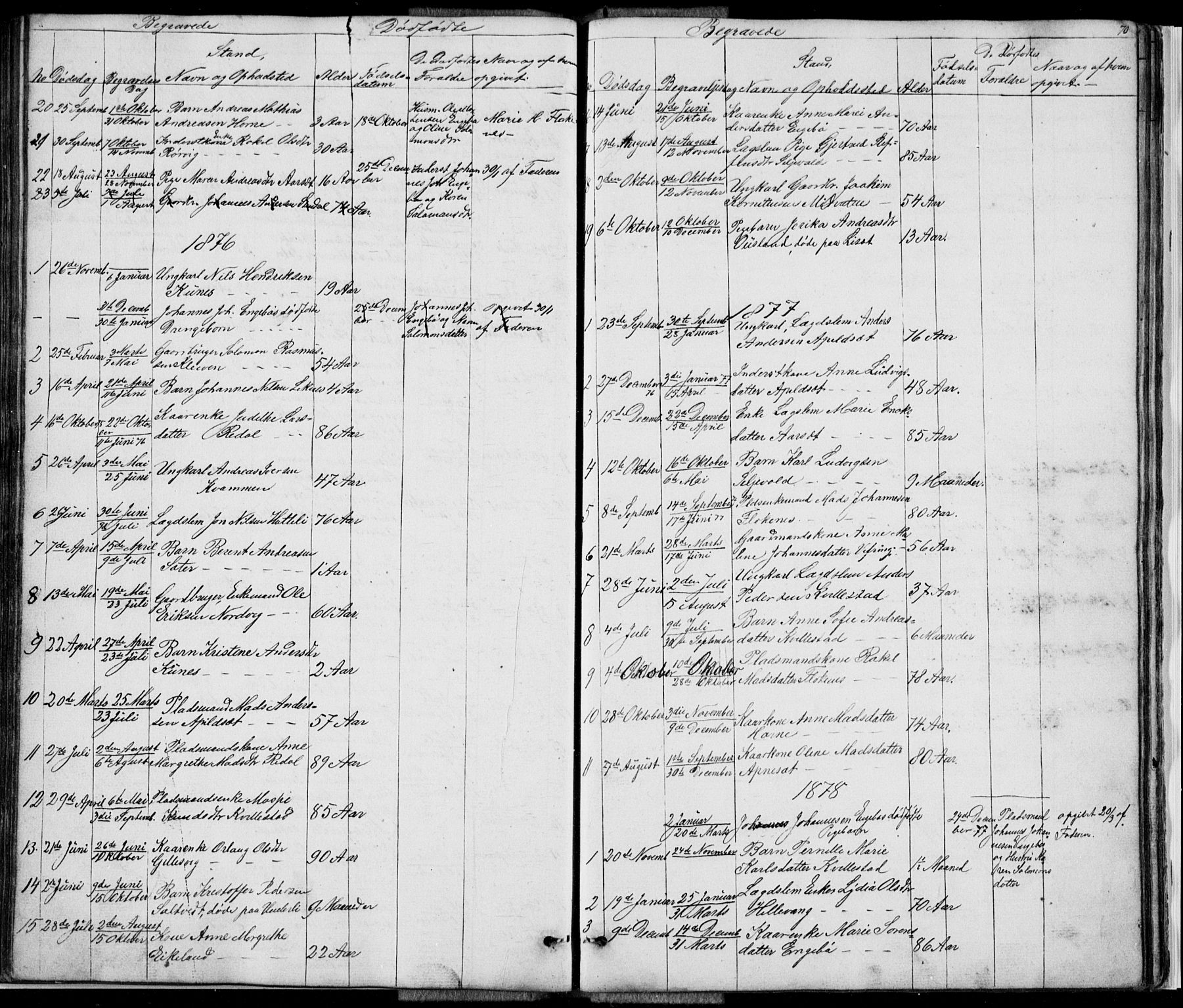Førde sokneprestembete, SAB/A-79901/H/Hab: Parish register (copy) no. E 0, 1853-1880, p. 70