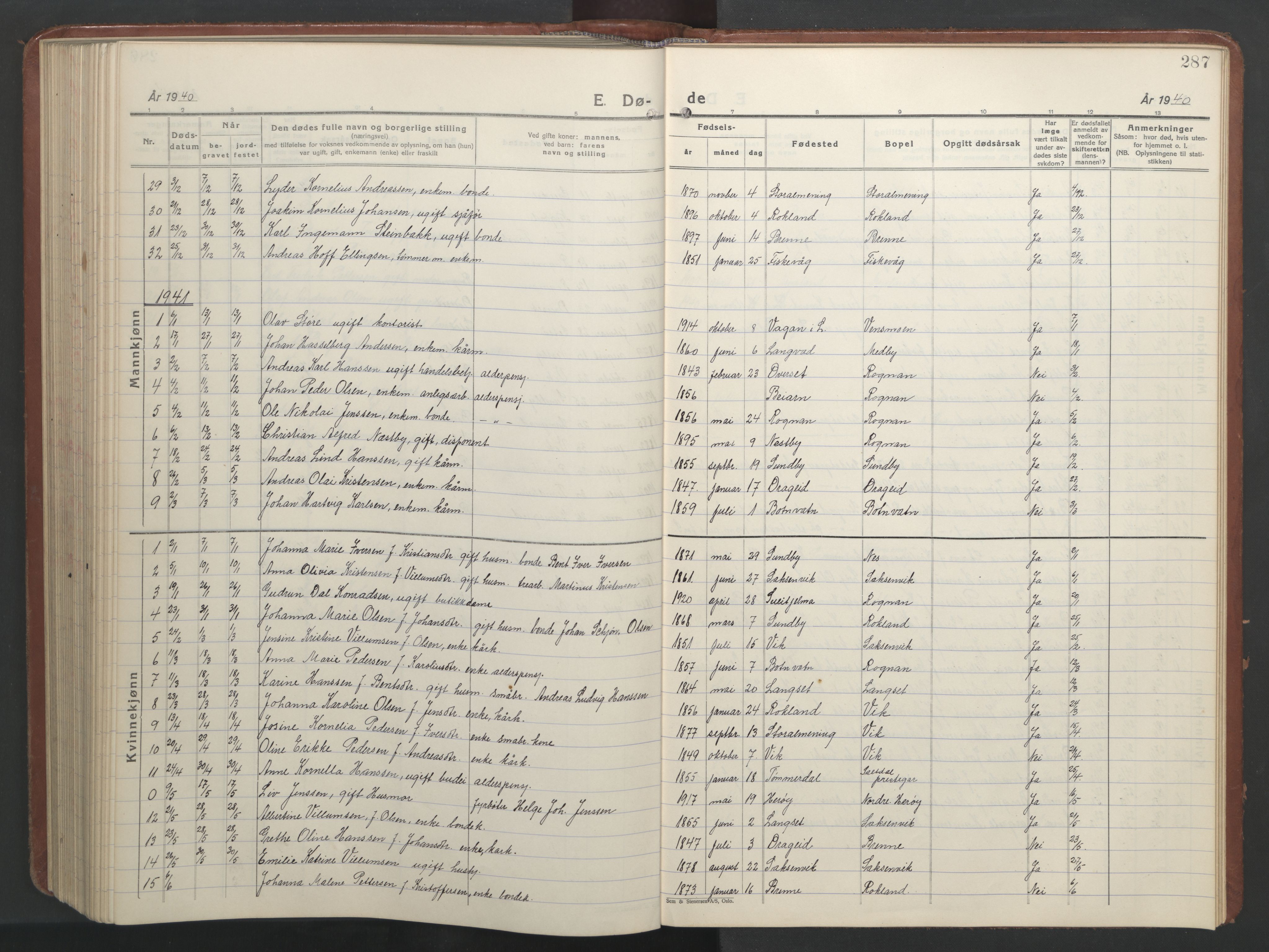 Ministerialprotokoller, klokkerbøker og fødselsregistre - Nordland, SAT/A-1459/847/L0680: Parish register (copy) no. 847C08, 1930-1947, p. 287