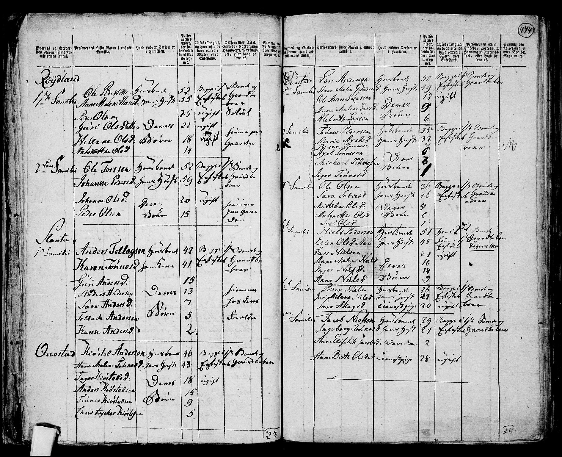 RA, 1801 census for 1112P Lund, 1801, p. 473b-474a