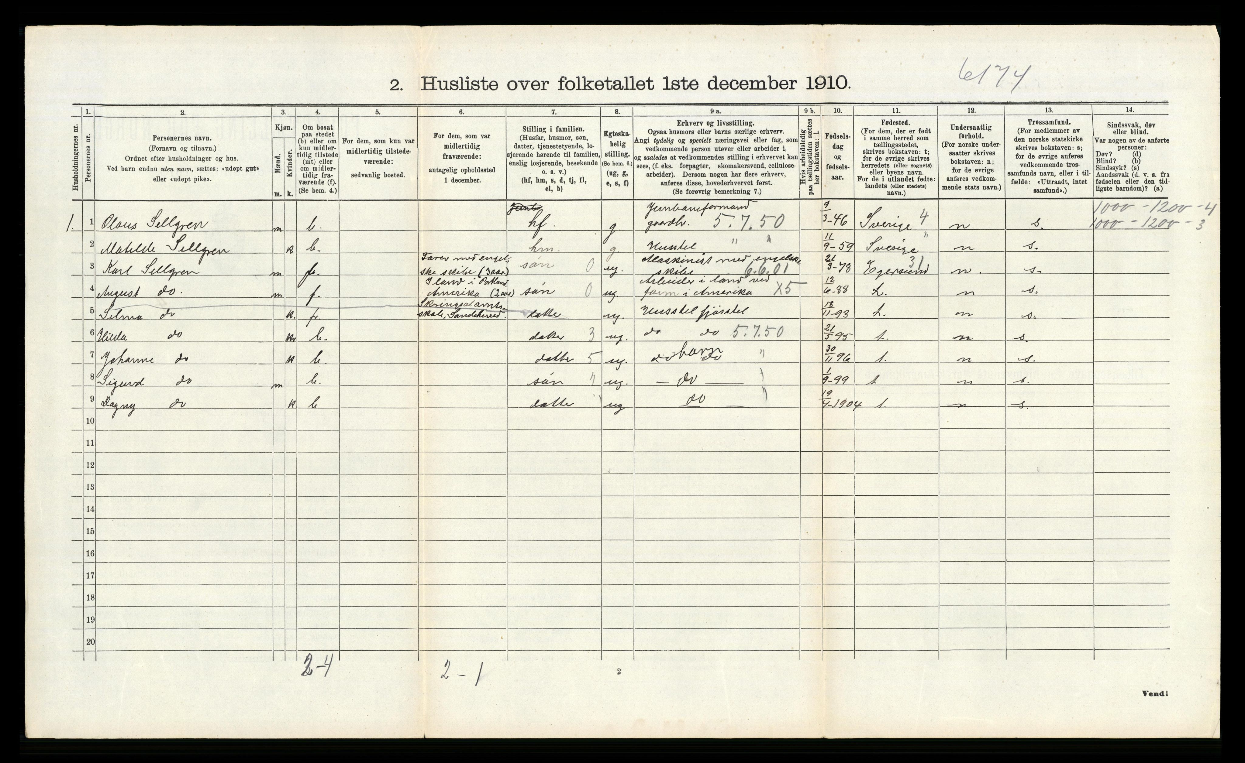RA, 1910 census for Tjølling, 1910, p. 548
