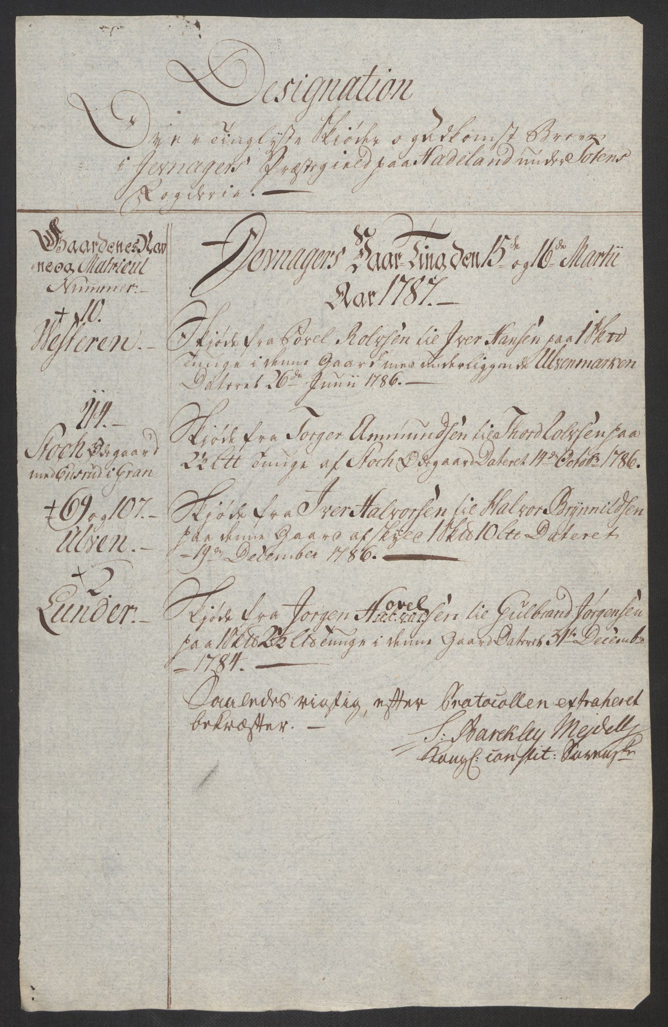 Rentekammeret inntil 1814, Reviderte regnskaper, Fogderegnskap, AV/RA-EA-4092/R19/L1374: Fogderegnskap Toten, Hadeland og Vardal, 1787, p. 230