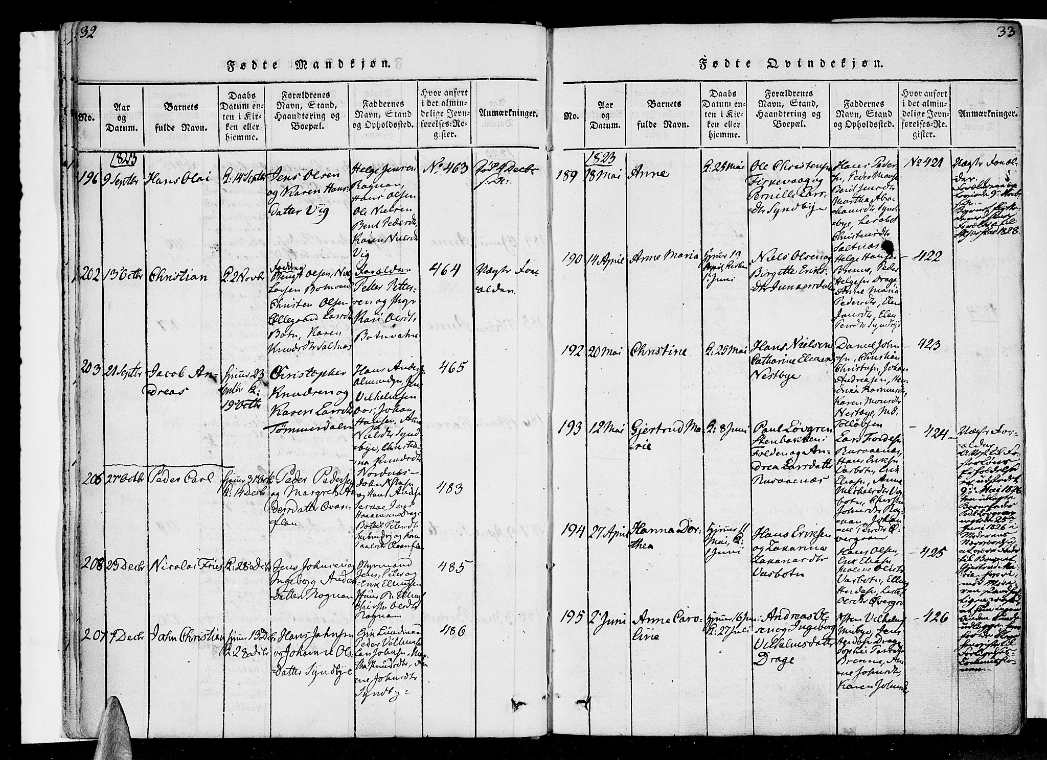 Ministerialprotokoller, klokkerbøker og fødselsregistre - Nordland, AV/SAT-A-1459/847/L0665: Parish register (official) no. 847A05, 1818-1841, p. 32-33