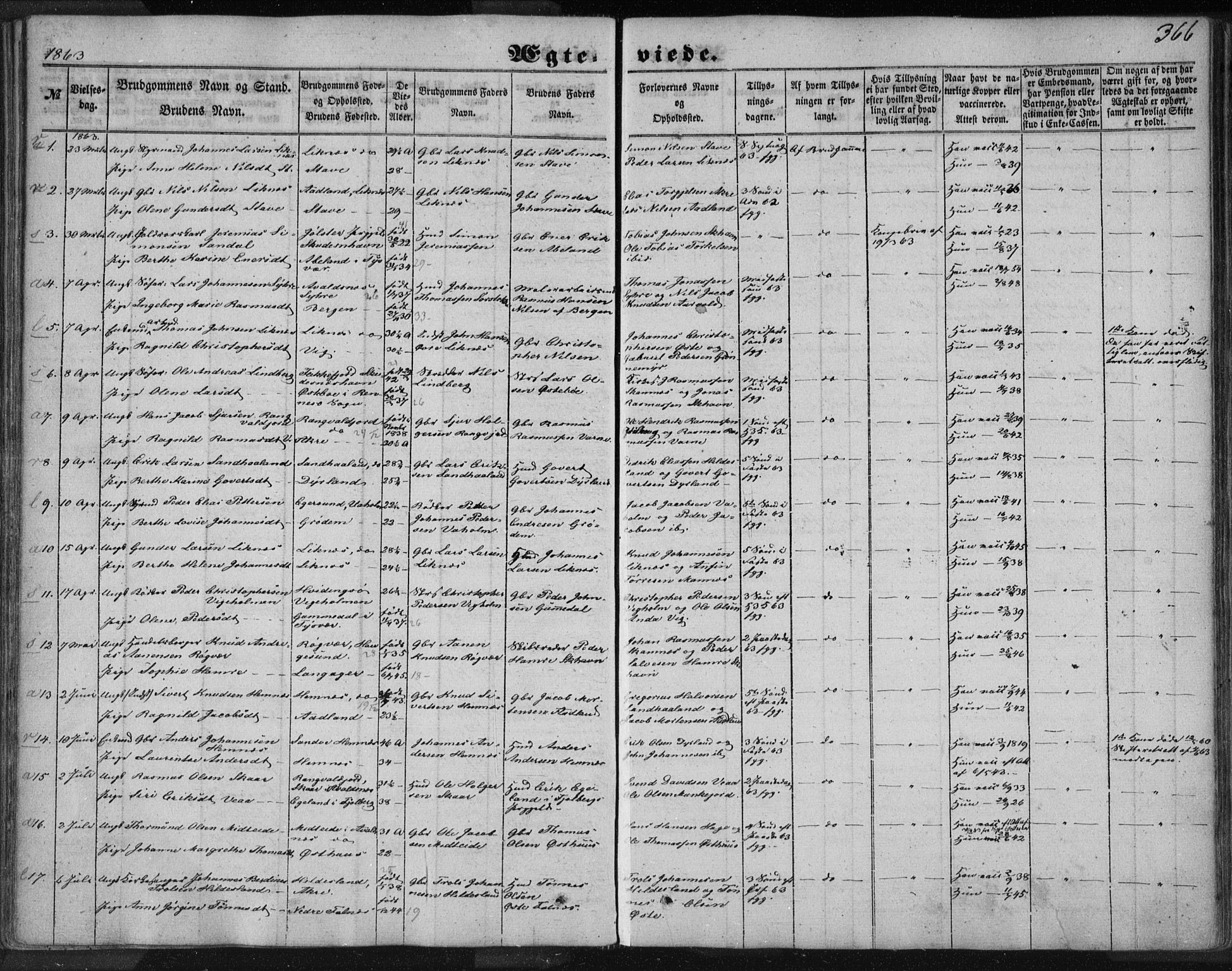 Skudenes sokneprestkontor, SAST/A -101849/H/Ha/Haa/L0005: Parish register (official) no. A 3.2, 1847-1863, p. 366