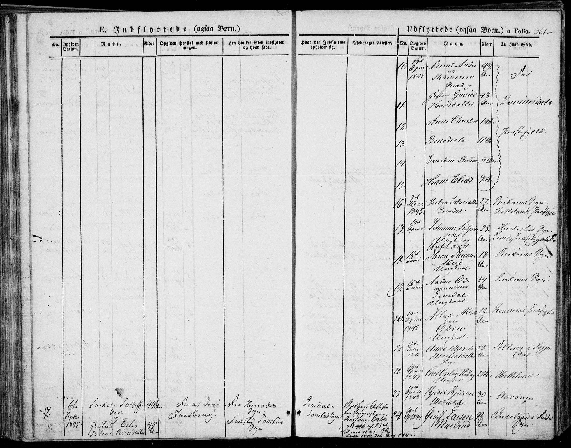 Bakke sokneprestkontor, AV/SAK-1111-0002/F/Fa/Faa/L0004: Parish register (official) no. A 4, 1834-1846, p. 361