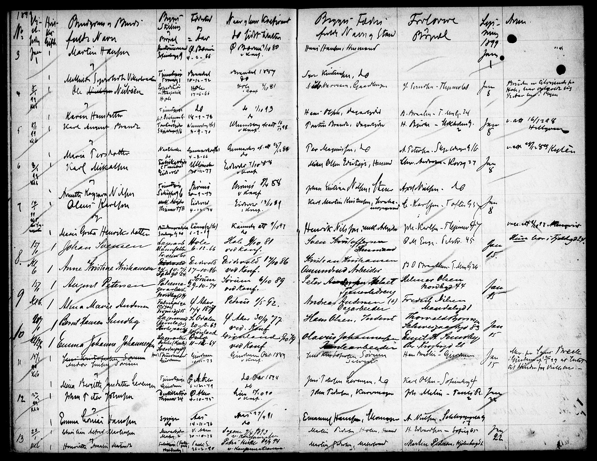 Petrus prestekontor Kirkebøker, SAO/A-10872/H/Ha/L0002: Banns register no. 2, 1895-1900