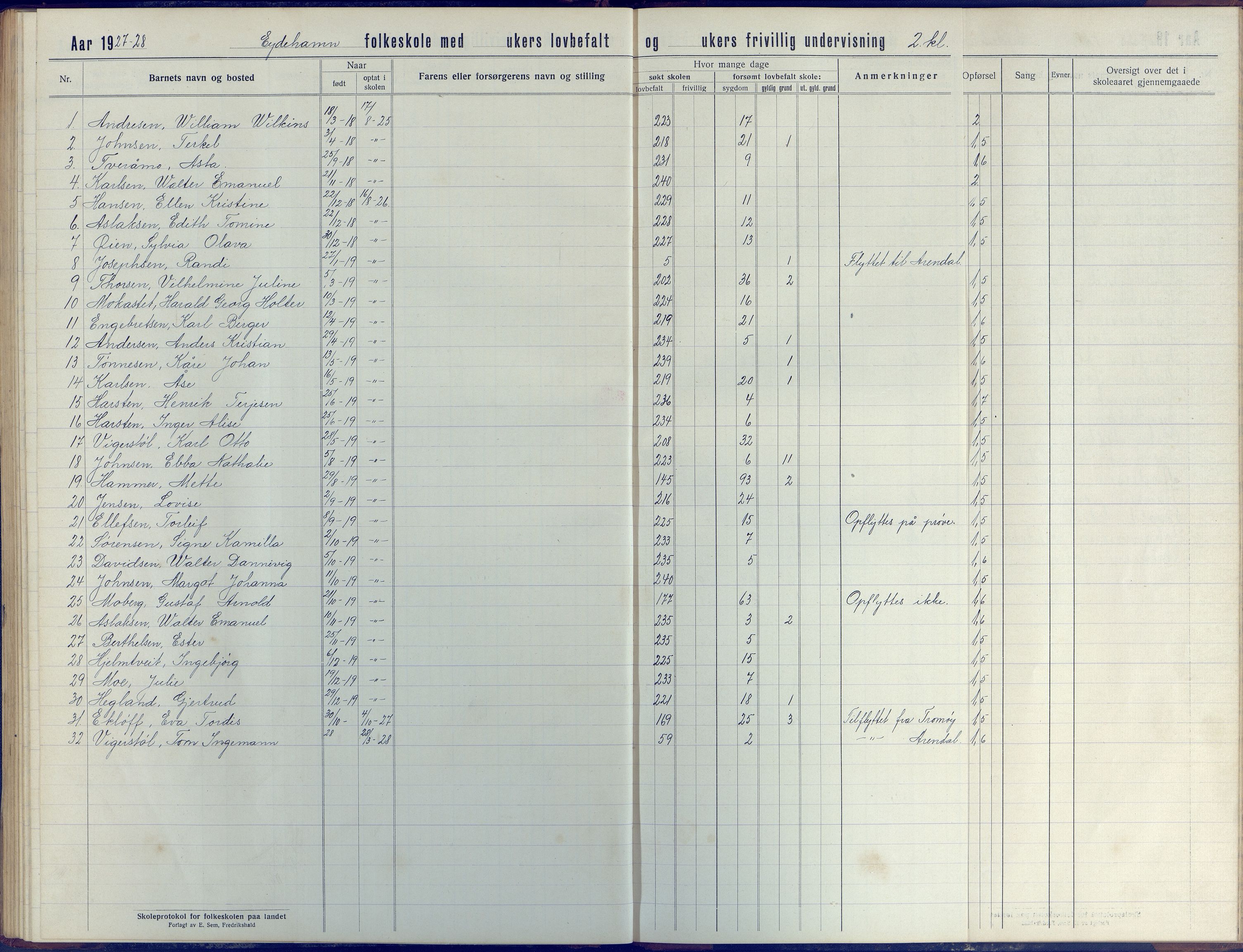 Stokken kommune, AAKS/KA0917-PK/04/04d/L0005: Skoleprotokoll, 1916-1932