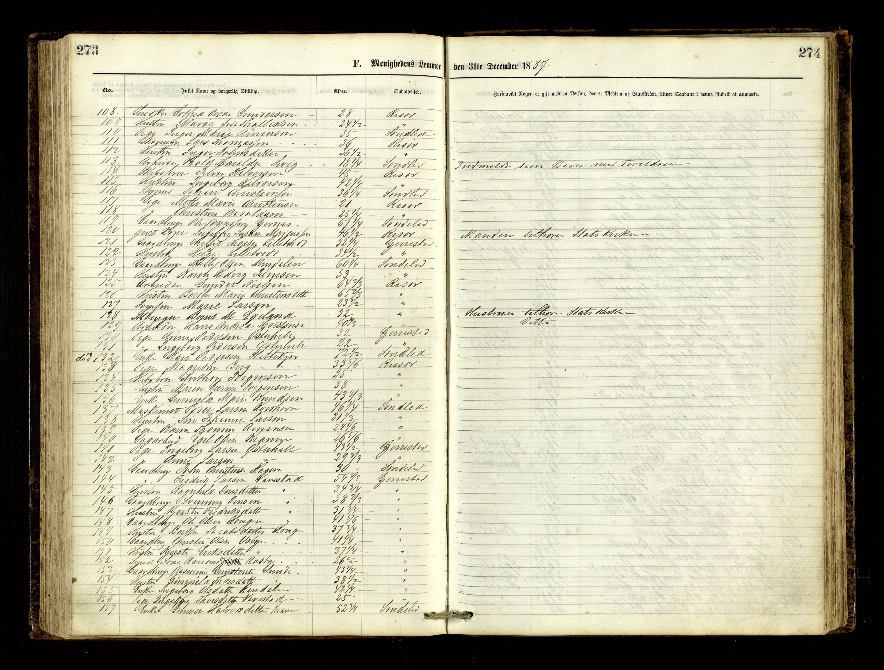 Den evangelisk-lutherske frimenighet, Risør, AV/SAK-1292-0007/F/Fa/L0001: Dissenter register no. F 17, 1877-1892, p. 273-274